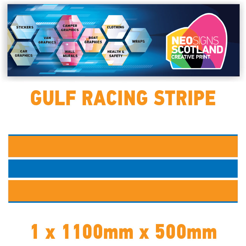 GU1.1x1A Gulf Racing wall stripes 1.1m (1100mm) Long laminated for Le mans Various Sizes Available
