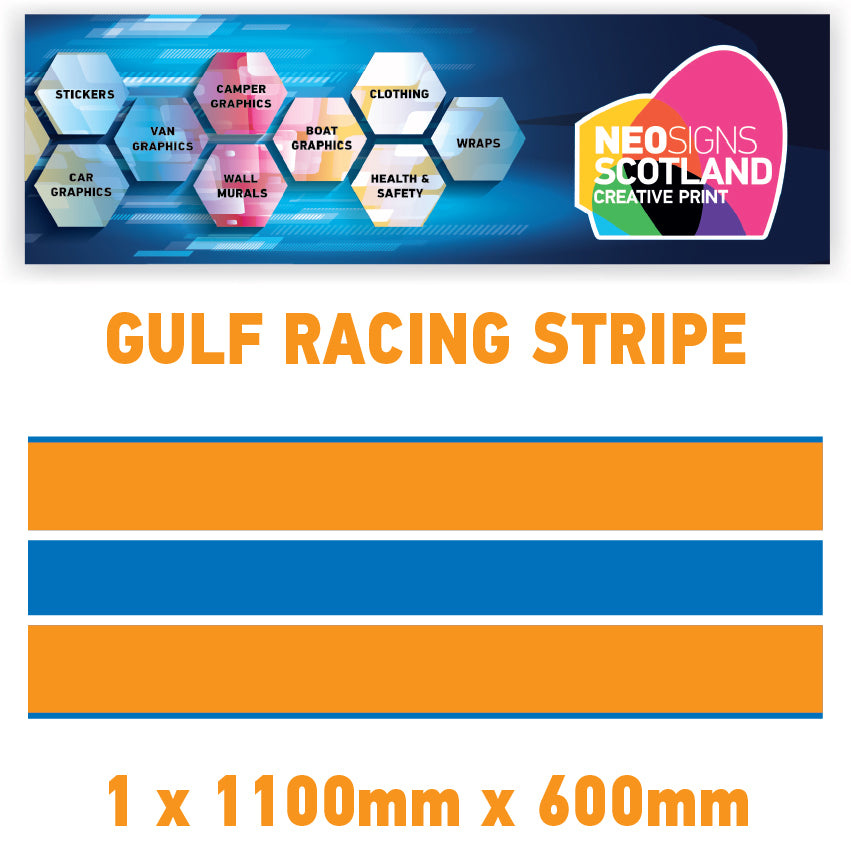 GU1.1x1A Gulf Racing wall stripes 1.1m (1100mm) Long laminated for Le mans Various Sizes Available