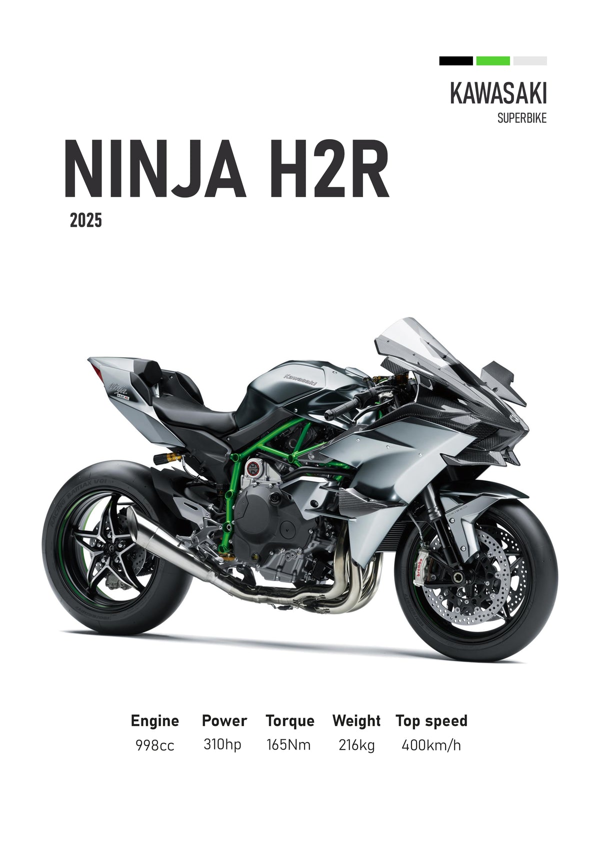 Kawasaki Ninja H2R Motorbike Poster Printed | Premium Waterproof & Tear Resistant Full Colour Posters