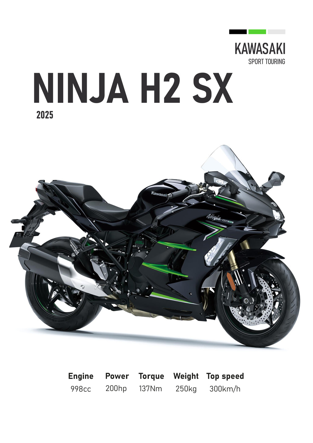 Ninja H2 SX Motorbike Poster Printed | Premium Waterproof & Tear Resistant Full Colour Posters