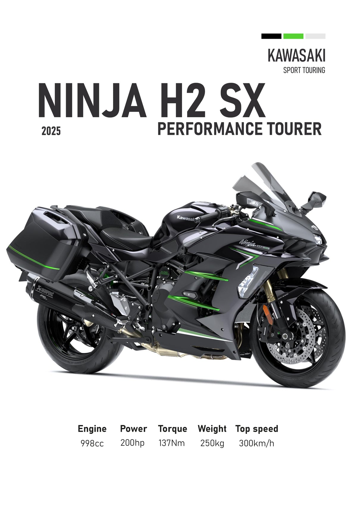 Ninja H2 SX Motorbike Poster Printed | Premium Waterproof & Tear Resistant Full Colour Posters