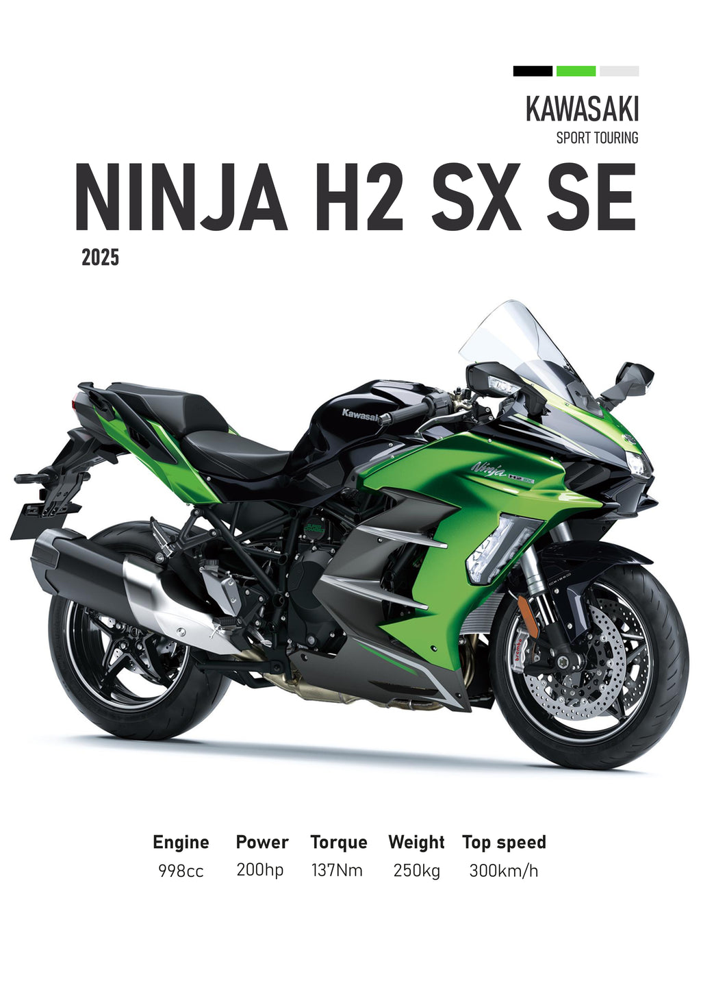 Ninja H2 SX SE Motorbike Poster Printed | Premium Waterproof & Tear Resistant Full Colour Posters