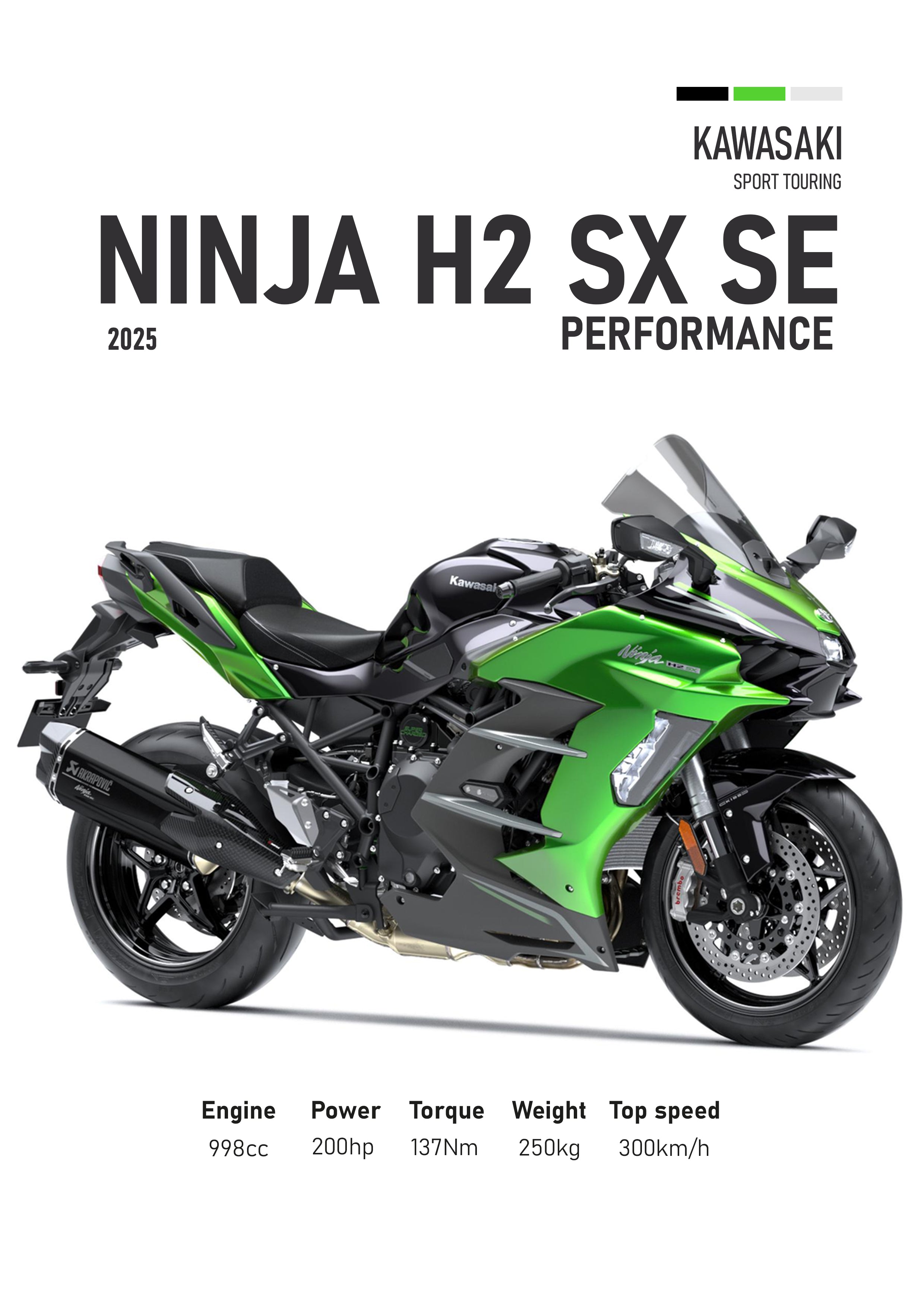 Ninja H2 SX SE Motorbike Poster Printed | Premium Waterproof & Tear Resistant Full Colour Posters