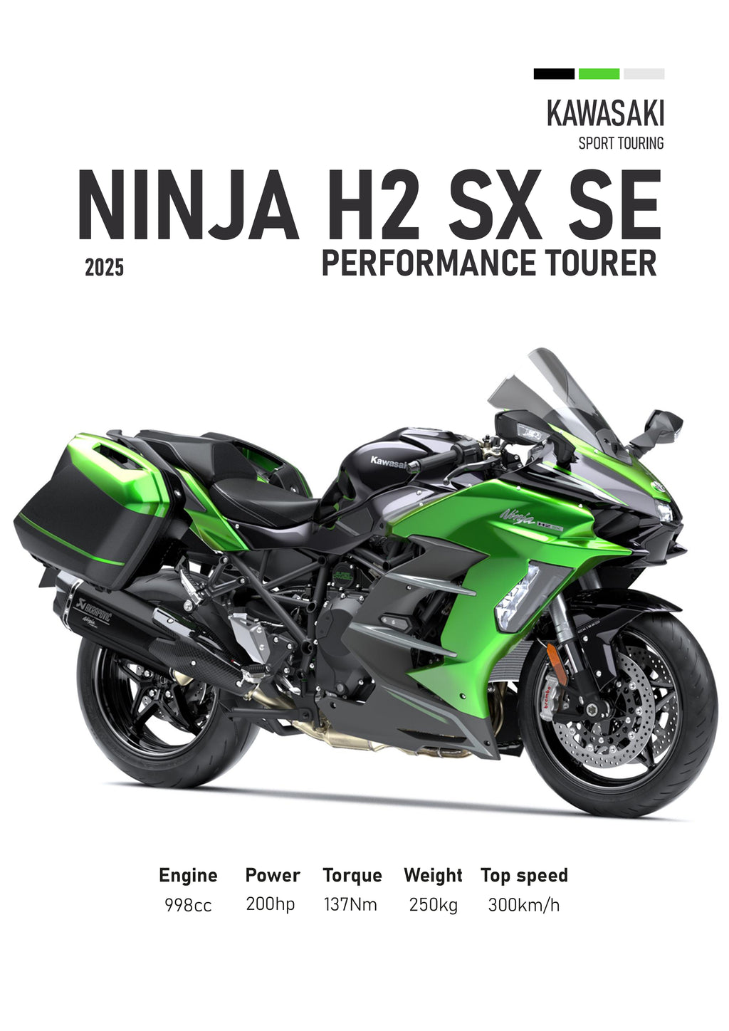 Ninja H2 SX SE Motorbike Poster Printed | Premium Waterproof & Tear Resistant Full Colour Posters