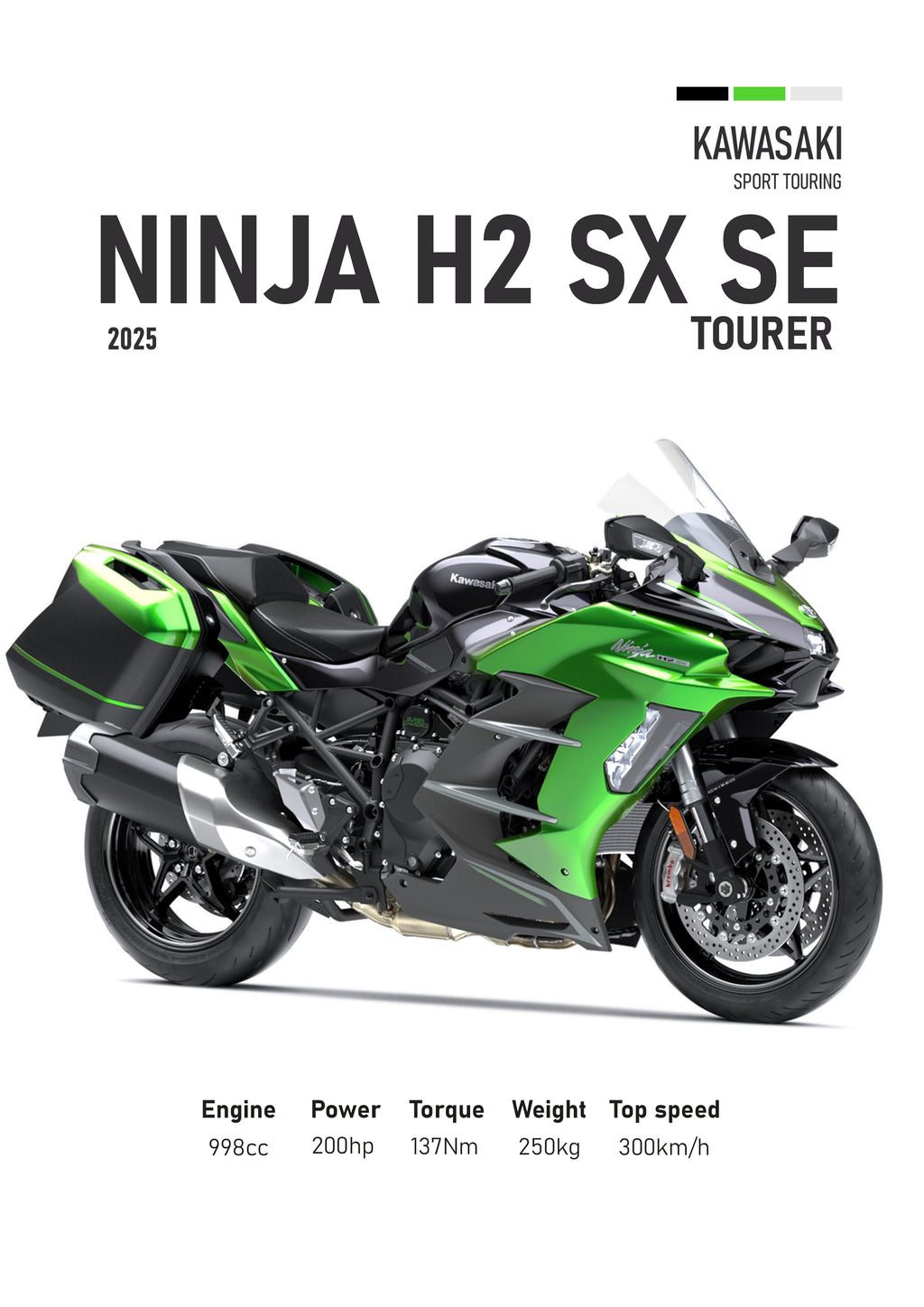 Ninja H2 SX SE Motorbike Poster Printed | Premium Waterproof & Tear Resistant Full Colour Posters