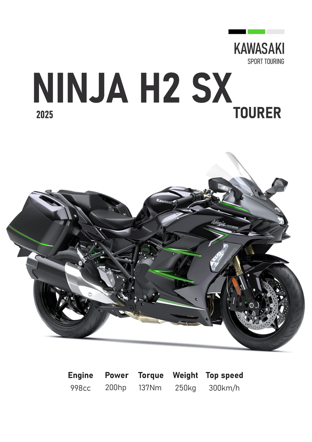 Ninja H2 SX Motorbike Poster Printed | Premium Waterproof & Tear Resistant Full Colour Posters