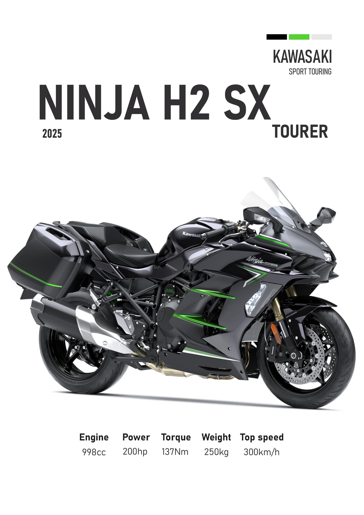 Ninja H2 SX Motorbike Poster Printed | Premium Waterproof & Tear Resistant Full Colour Posters