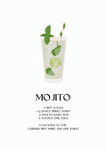 Mojito Cocktail Glass Poster Printed | Premium Waterproof & Tear Resistant Full Colour Posters
