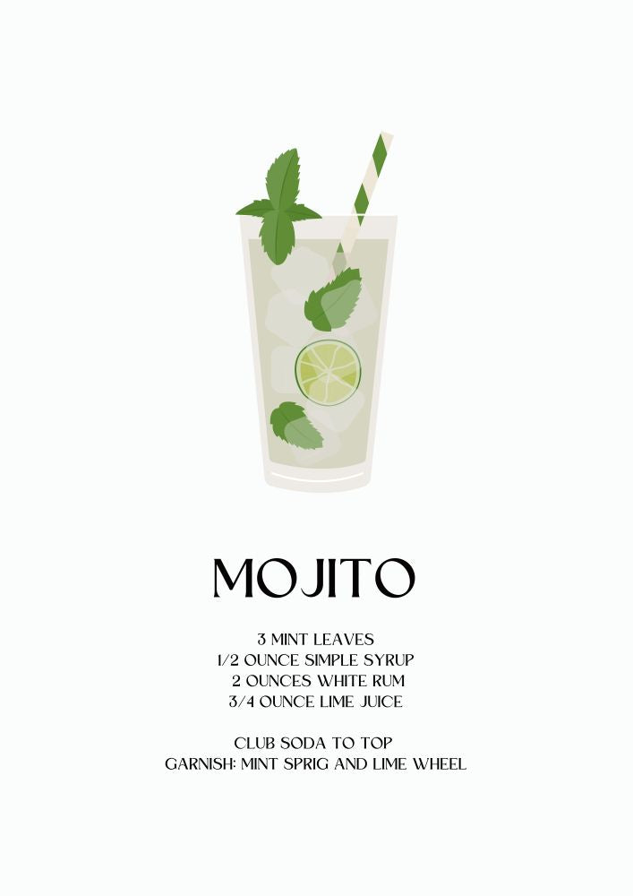 Cocktail Glasses Poster Printed | Premium Waterproof & Tear Resistant Full Colour Posters