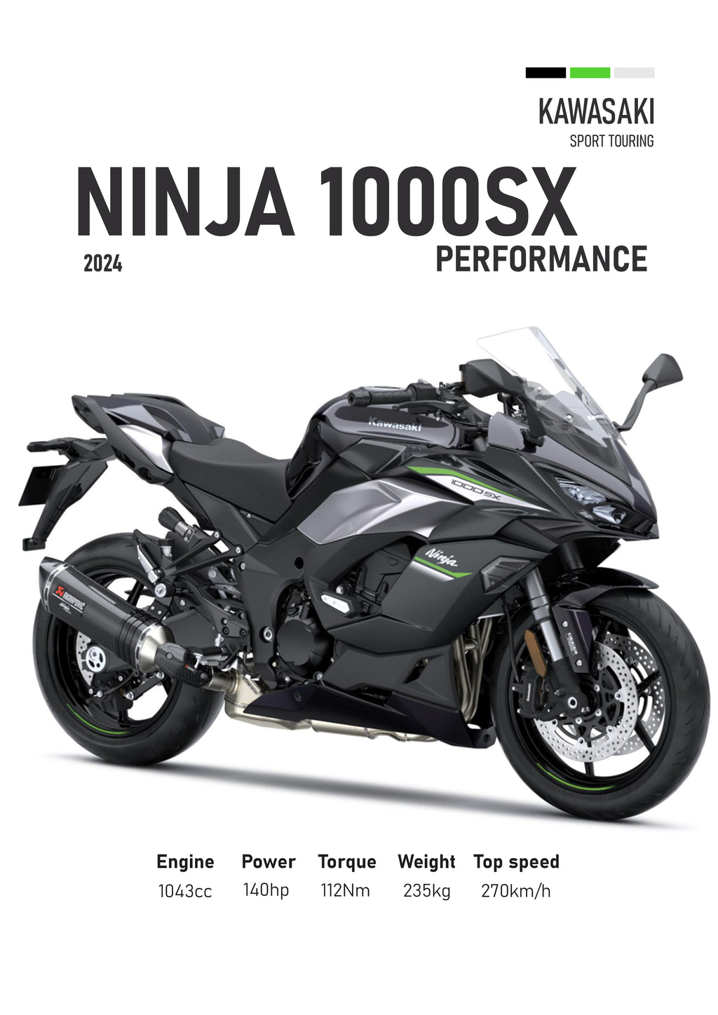 Kawasaki Ninja 1000 SX (2024) Black Motorbike Poster Printed | Premium Waterproof & Tear Resistant Full Colour Posters
