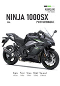 Kawasaki Ninja 1000 SX (2024) Black Motorbike Poster Printed | Premium Waterproof & Tear Resistant Full Colour Posters