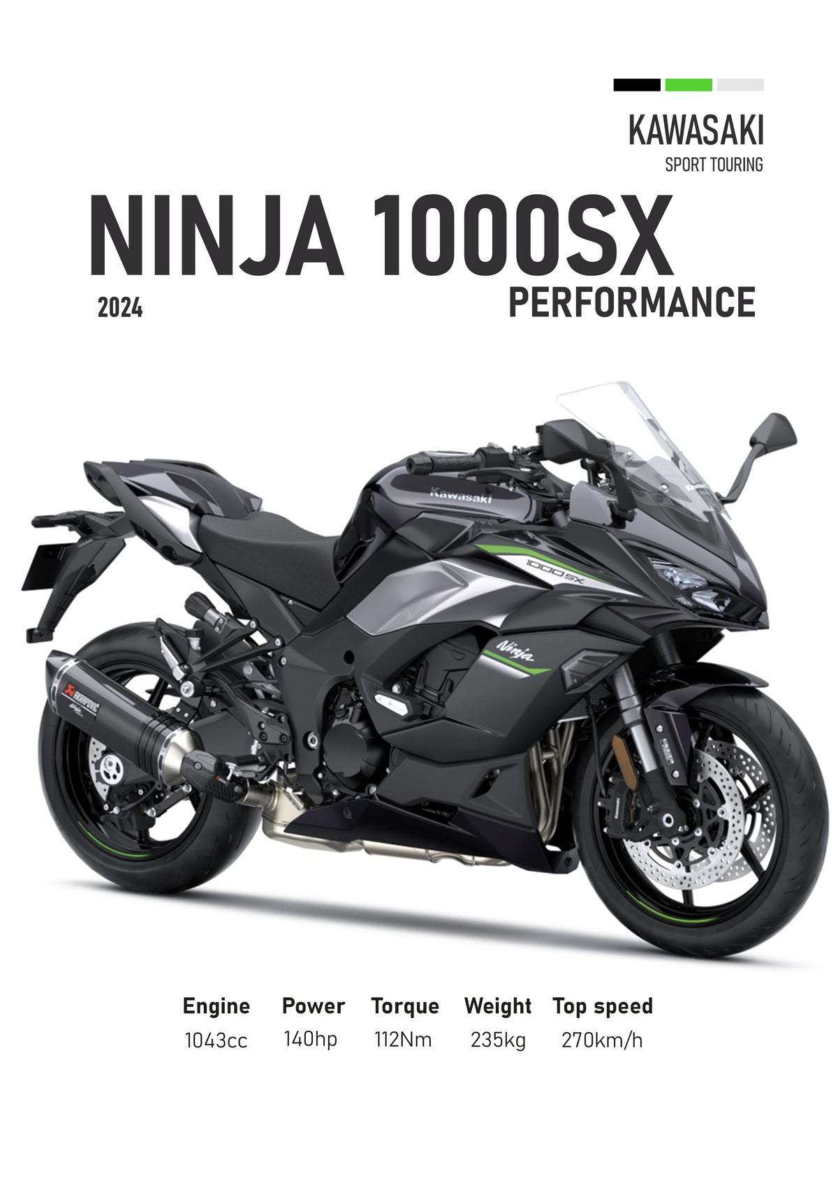 Kawasaki Ninja 1000 SX (2024) Black Motorbike Poster Printed | Premium Waterproof & Tear Resistant Full Colour Posters