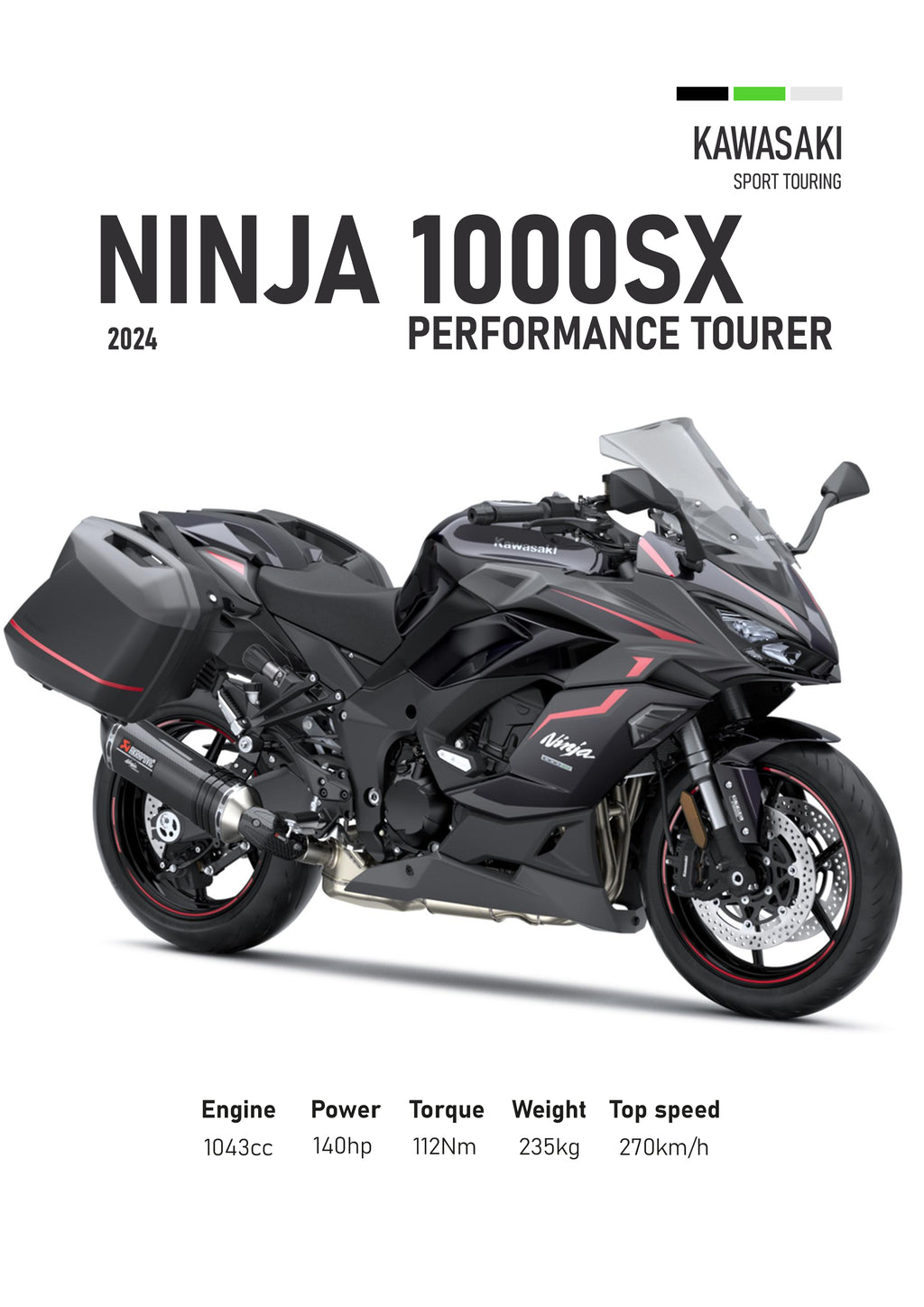 Kawasaki Ninja 1000 SX (2024) Black Motorbike Poster Printed | Premium Waterproof & Tear Resistant Full Colour Posters