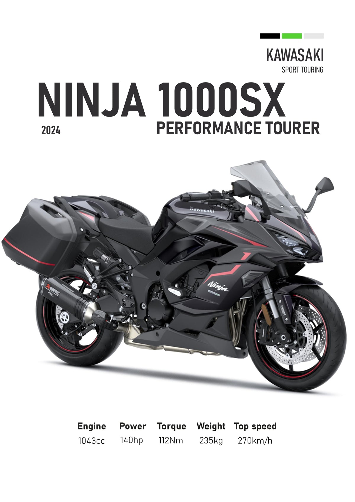 Kawasaki Ninja 1000 SX (2024) Black Motorbike Poster Printed | Premium Waterproof & Tear Resistant Full Colour Posters