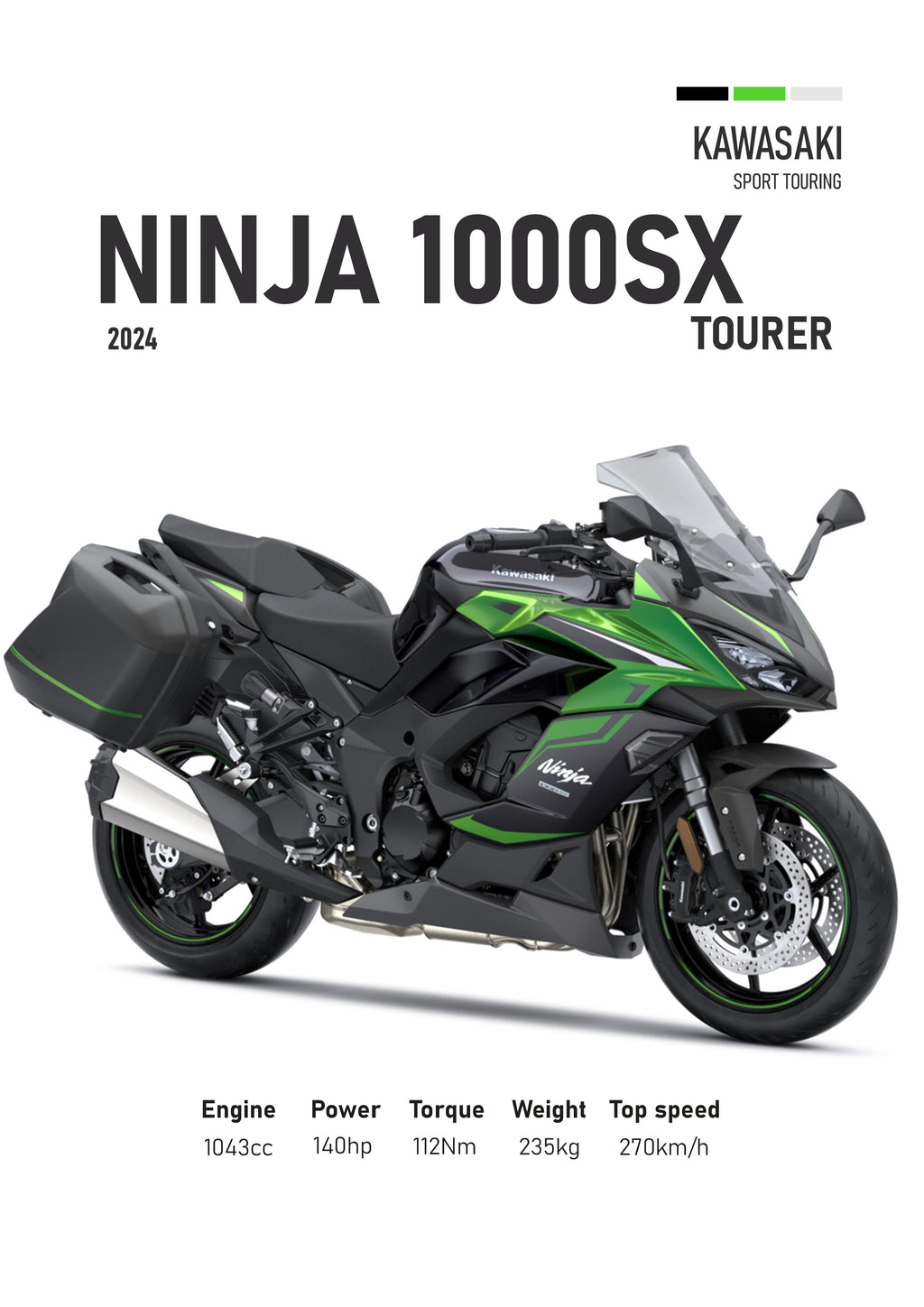 Kawasaki Ninja 1000 SX (2024) Black Motorbike Poster Printed | Premium Waterproof & Tear Resistant Full Colour Posters