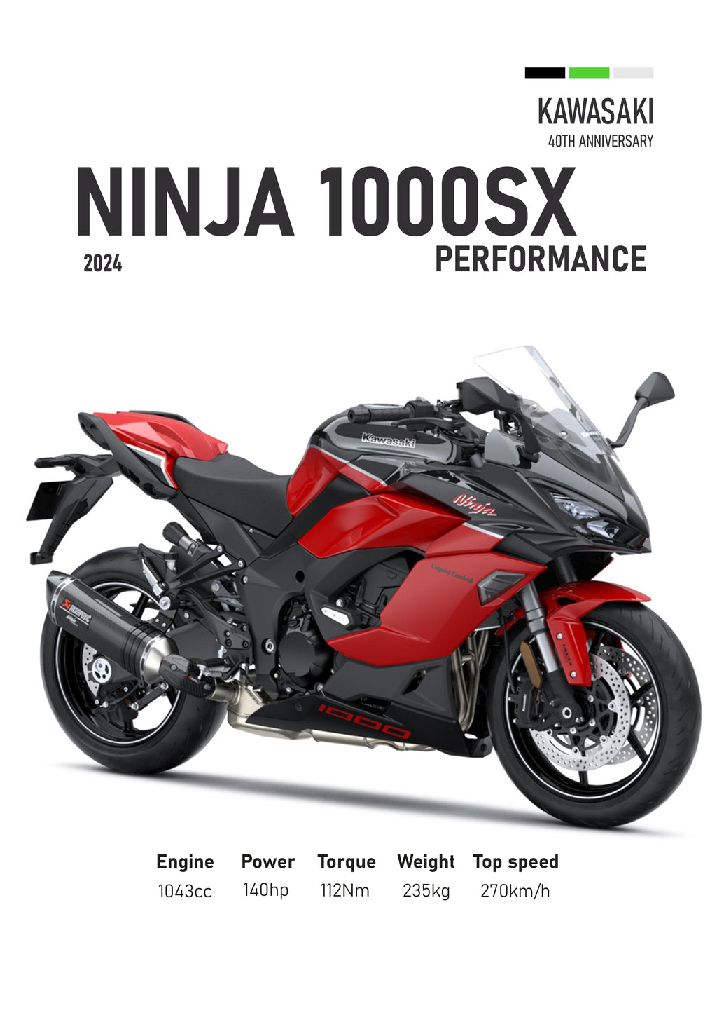 Kawasaki Ninja 1000 SX (2024) Red Motorbike Poster Printed | Premium Waterproof & Tear Resistant Full Colour Posters