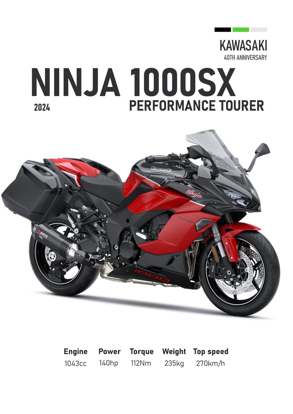 Kawasaki Ninja 1000 SX (2024) Red Motorbike Poster Printed | Premium Waterproof & Tear Resistant Full Colour Posters