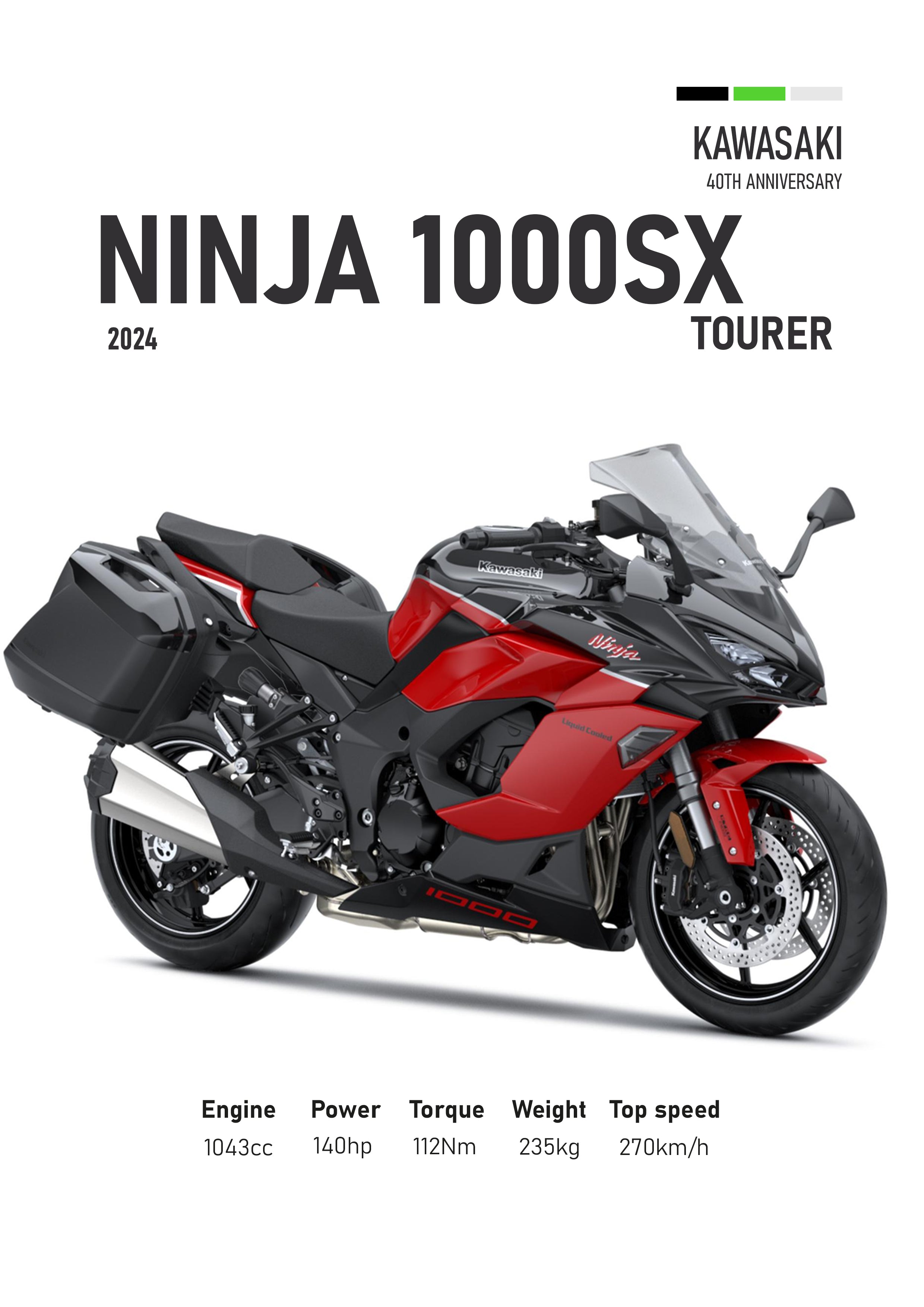 Kawasaki Ninja 1000 SX (2024) Red Motorbike Poster Printed | Premium Waterproof & Tear Resistant Full Colour Posters