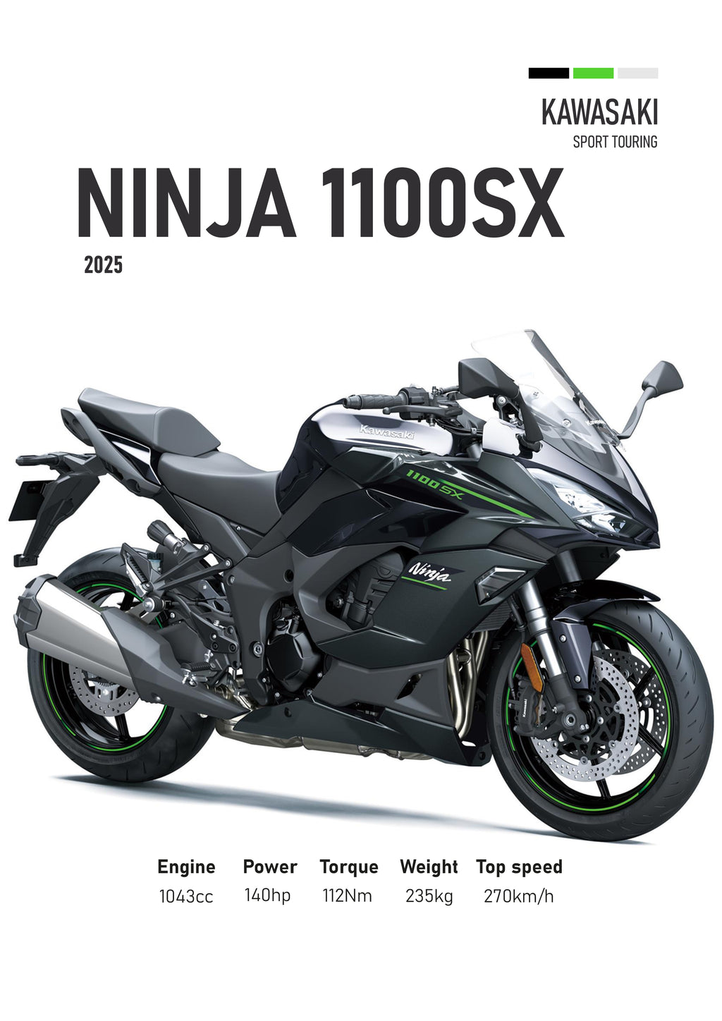 Kawasaki Ninja 1100 SX 2025 Motorbike Poster Printed | Premium Waterproof & Tear Resistant Full Colour Posters