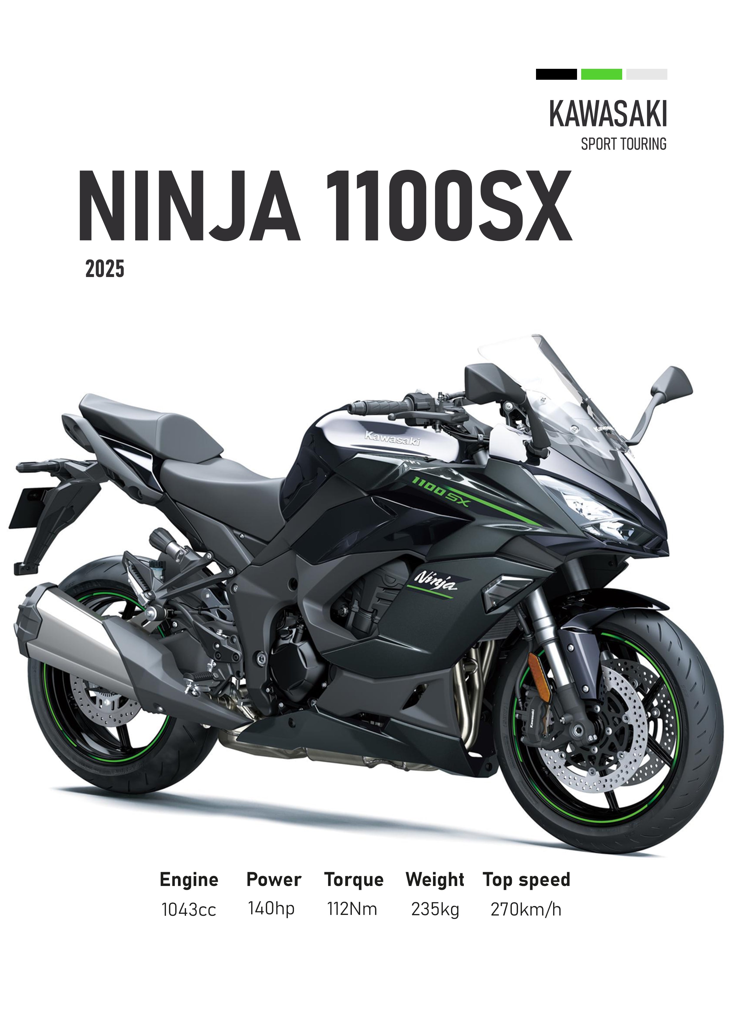 Kawasaki Ninja 1100 SX 2025 Motorbike Poster Printed | Premium Waterproof & Tear Resistant Full Colour Posters