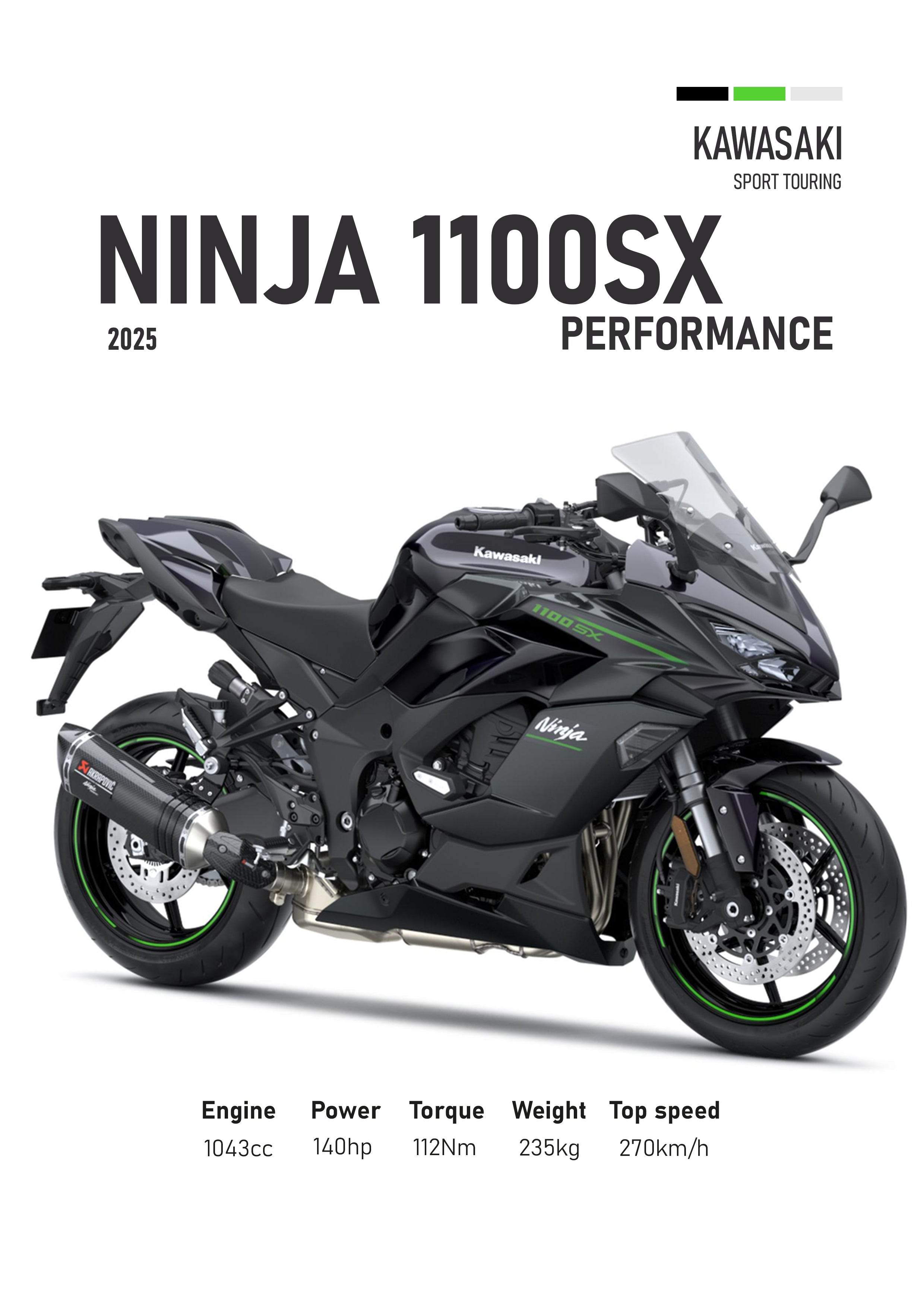 Kawasaki Motorbike Poster Printed | Premium Waterproof & Tear Resistant Full Colour Posters