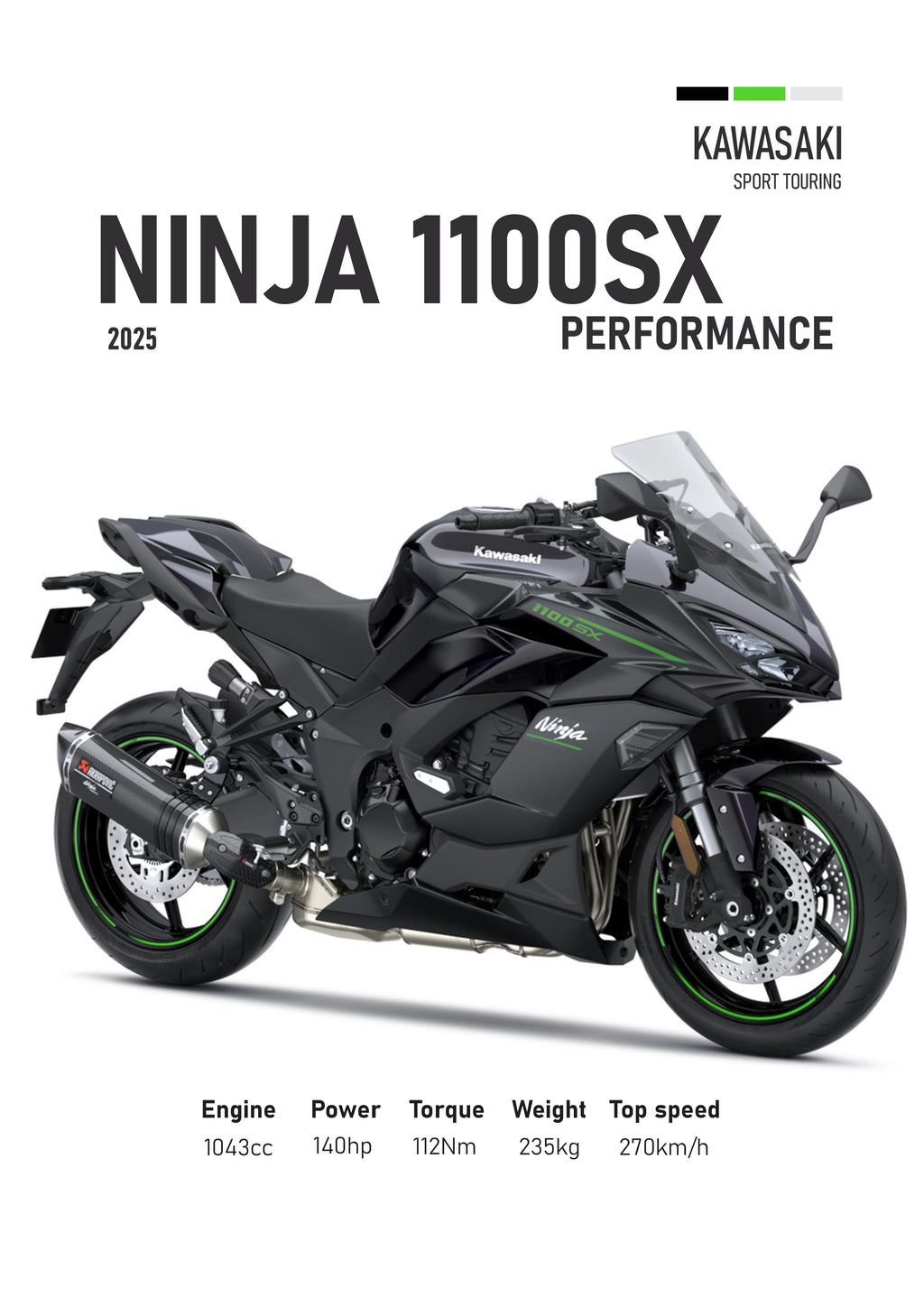 Kawasaki Ninja 1100 SX 2025 Motorbike Poster Printed | Premium Waterproof & Tear Resistant Full Colour Posters