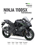 Kawasaki Ninja 1100 SX 2025 Motorbike Poster Printed | Premium Waterproof & Tear Resistant Full Colour Posters