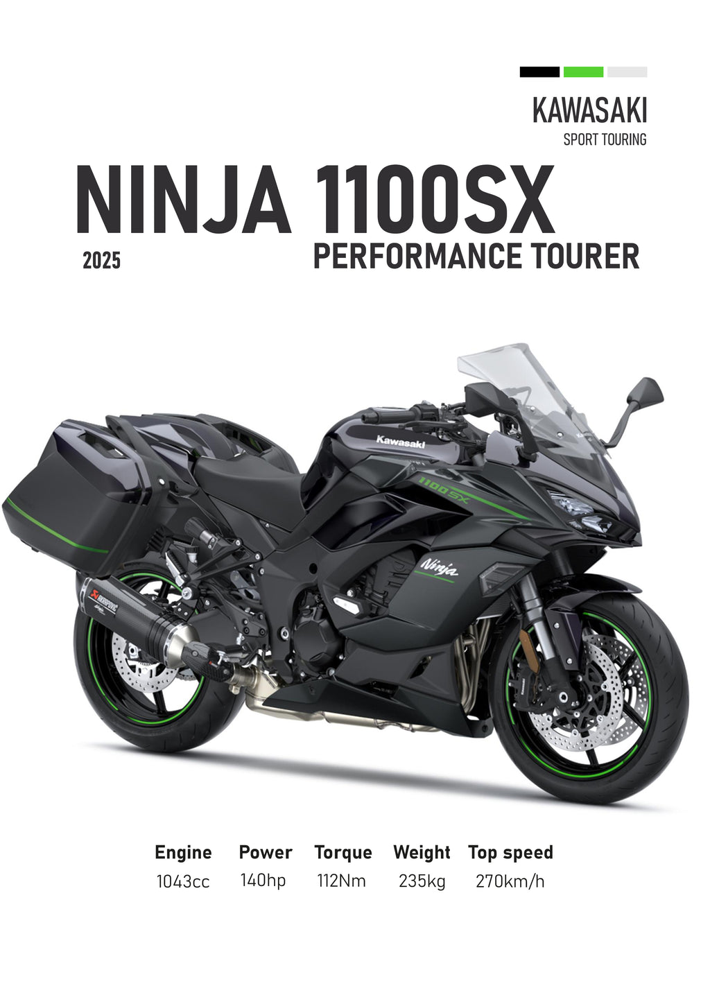 Kawasaki Ninja 1100 SX 2025 Motorbike Poster Printed | Premium Waterproof & Tear Resistant Full Colour Posters