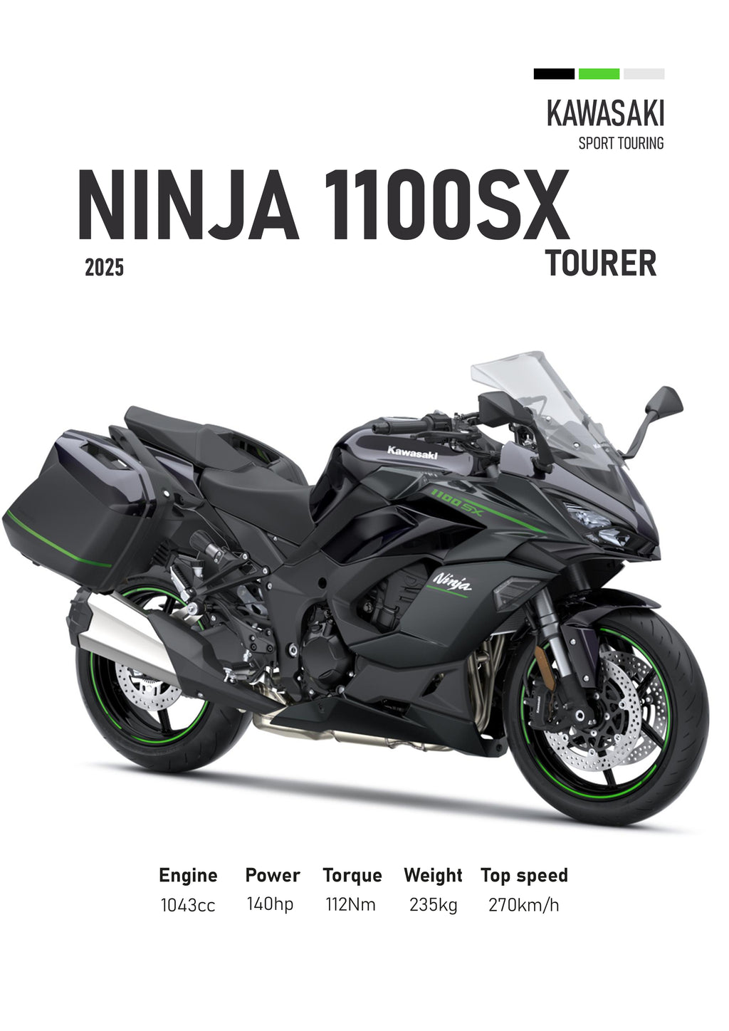 Kawasaki Ninja 1100 SX 2025 Motorbike Poster Printed | Premium Waterproof & Tear Resistant Full Colour Posters
