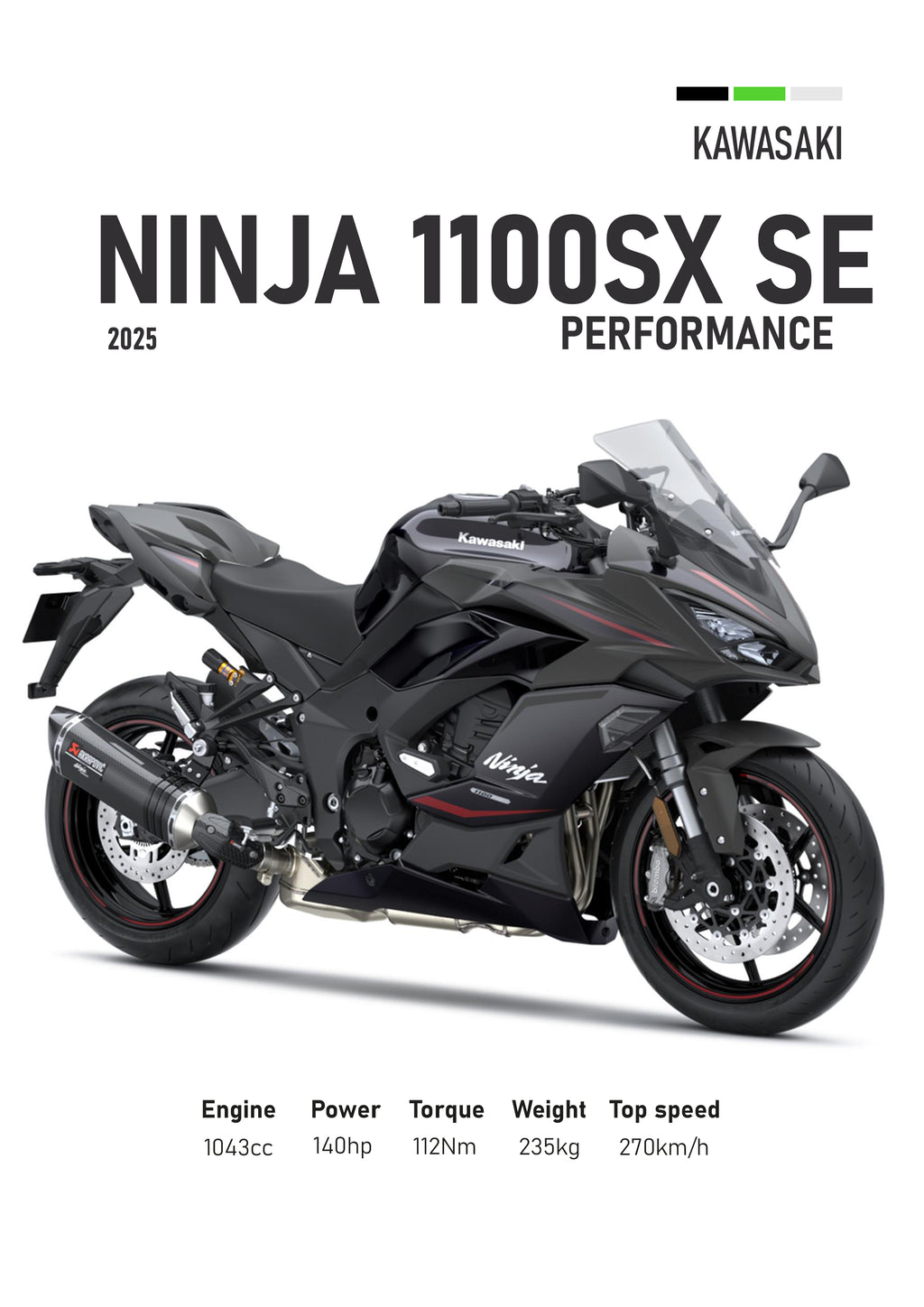 Kawasaki Ninja 1100 SX SE Motorbike Poster Printed | Premium Waterproof & Tear Resistant Full Colour Posters