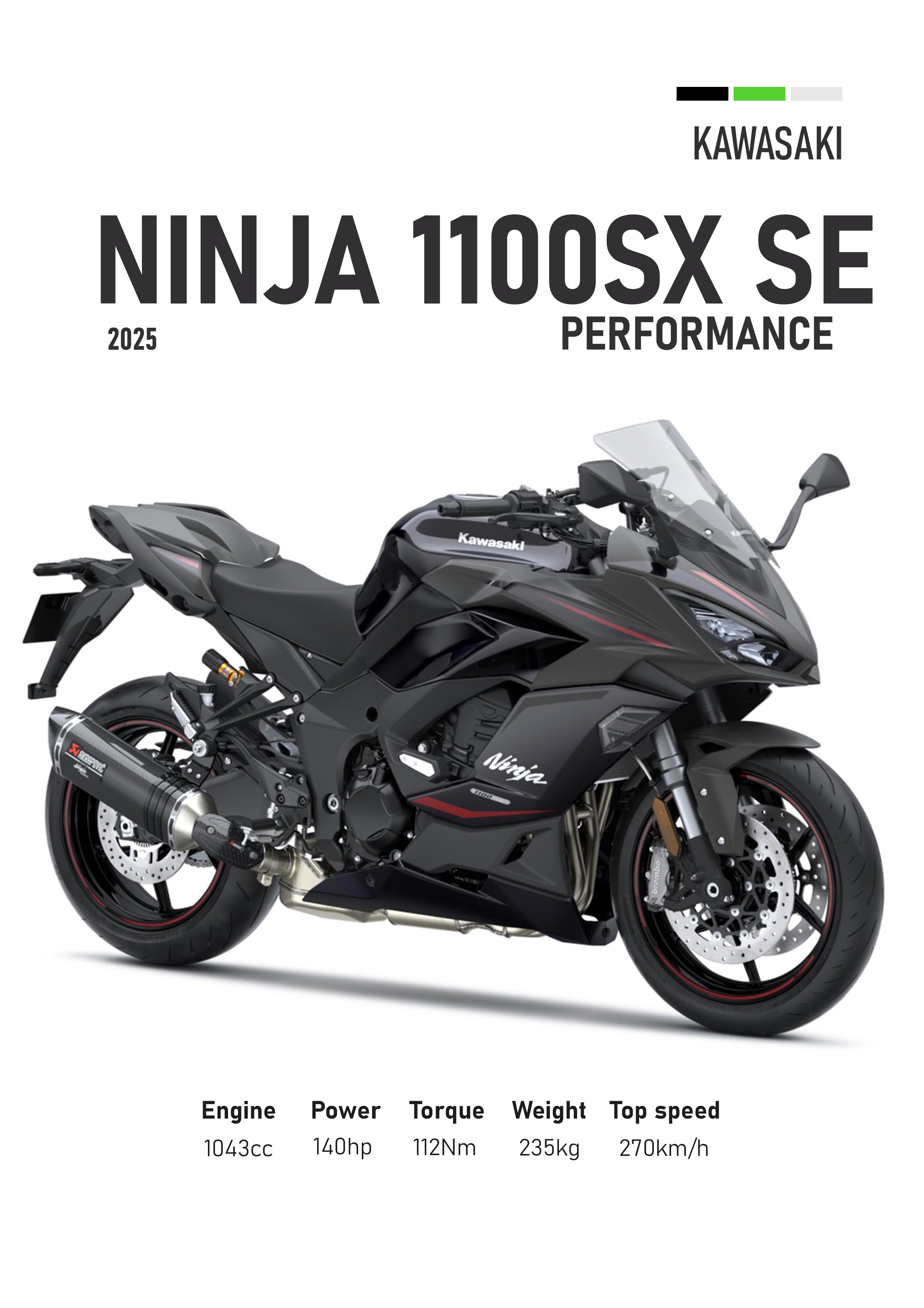 Kawasaki Ninja 1100 SX SE Motorbike Poster Printed | Premium Waterproof & Tear Resistant Full Colour Posters