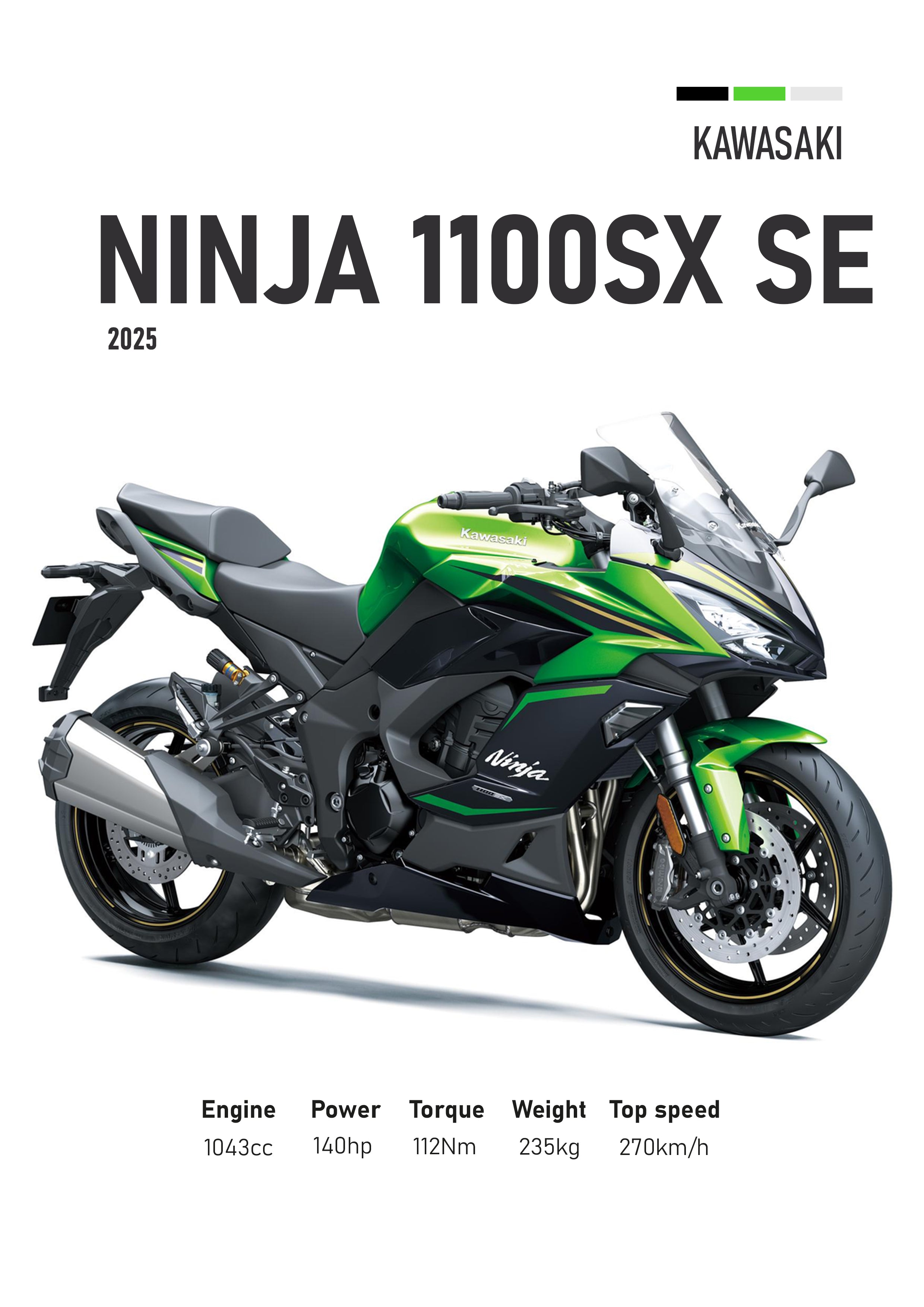 Kawasaki Ninja 1100 SX SE Motorbike Poster Printed | Premium Waterproof & Tear Resistant Full Colour Posters