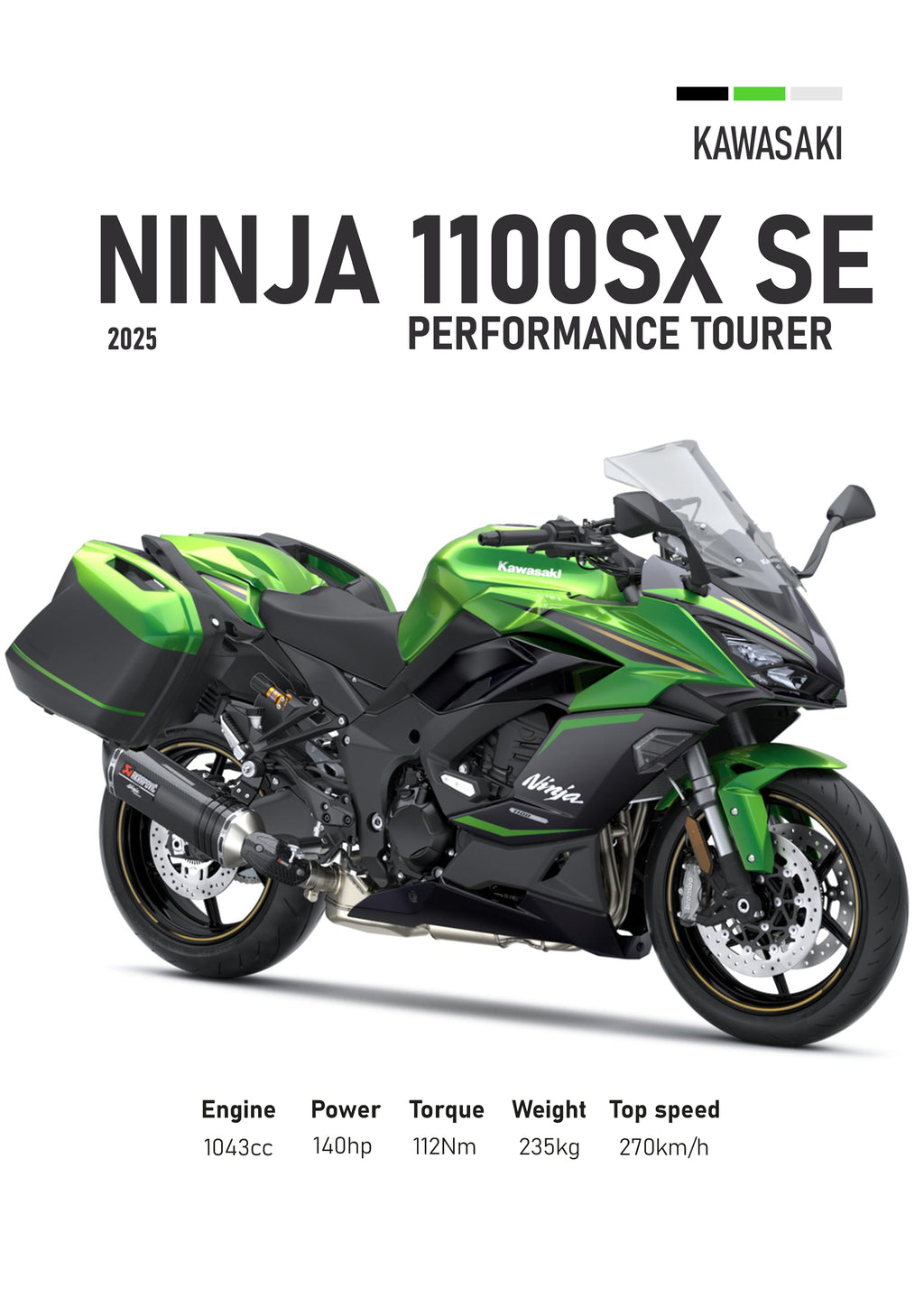 Kawasaki Ninja 1100 SX SE Motorbike Poster Printed | Premium Waterproof & Tear Resistant Full Colour Posters