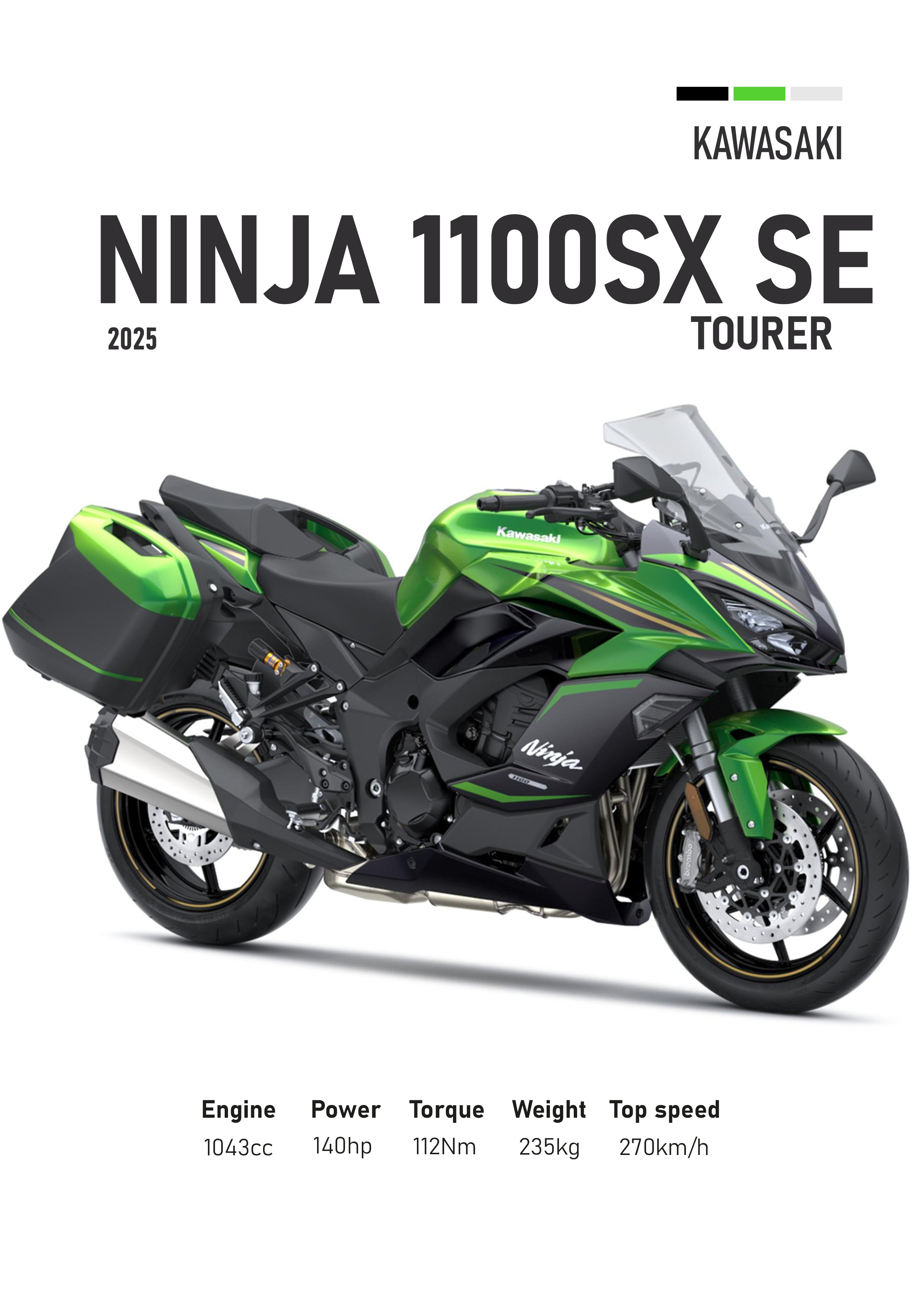 Kawasaki Ninja 1100 SX SE Motorbike Poster Printed | Premium Waterproof & Tear Resistant Full Colour Posters