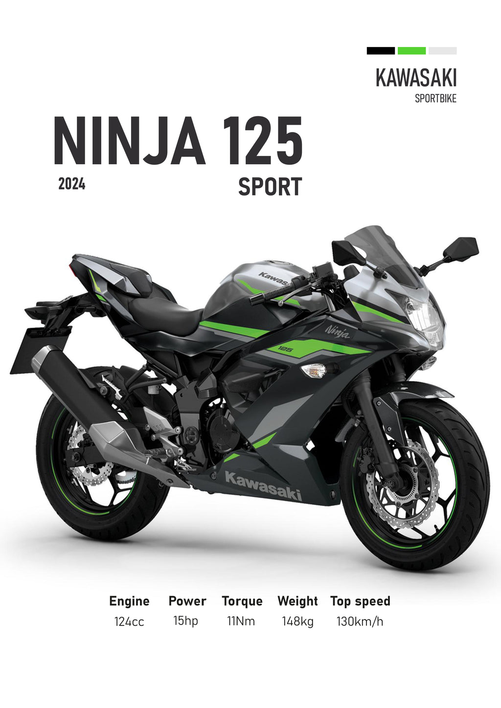 Kawasaki Motorbike Poster Printed | Premium Waterproof & Tear Resistant Full Colour Posters