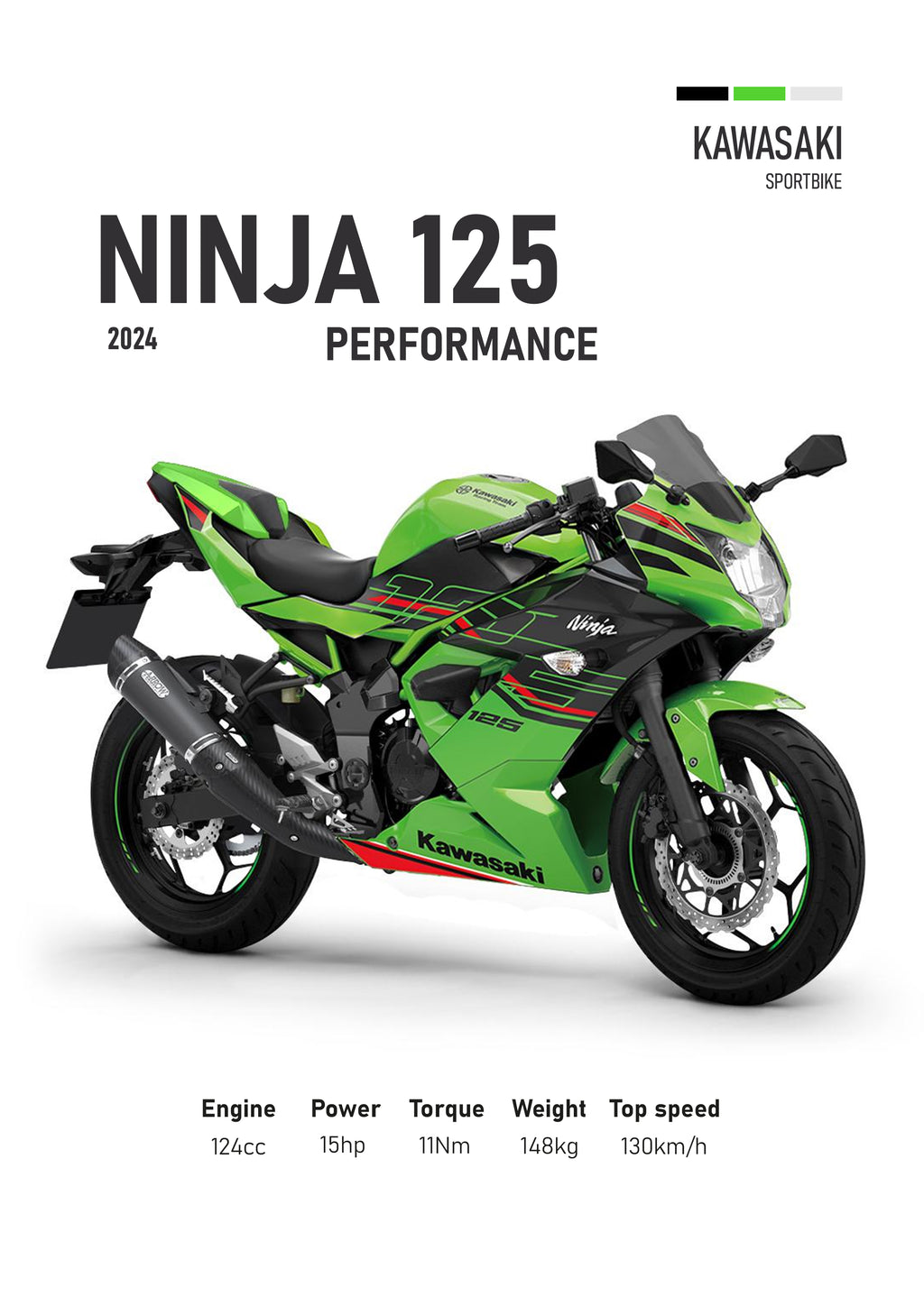 Kawasaki Motorbike Poster Printed | Premium Waterproof & Tear Resistant Full Colour Posters