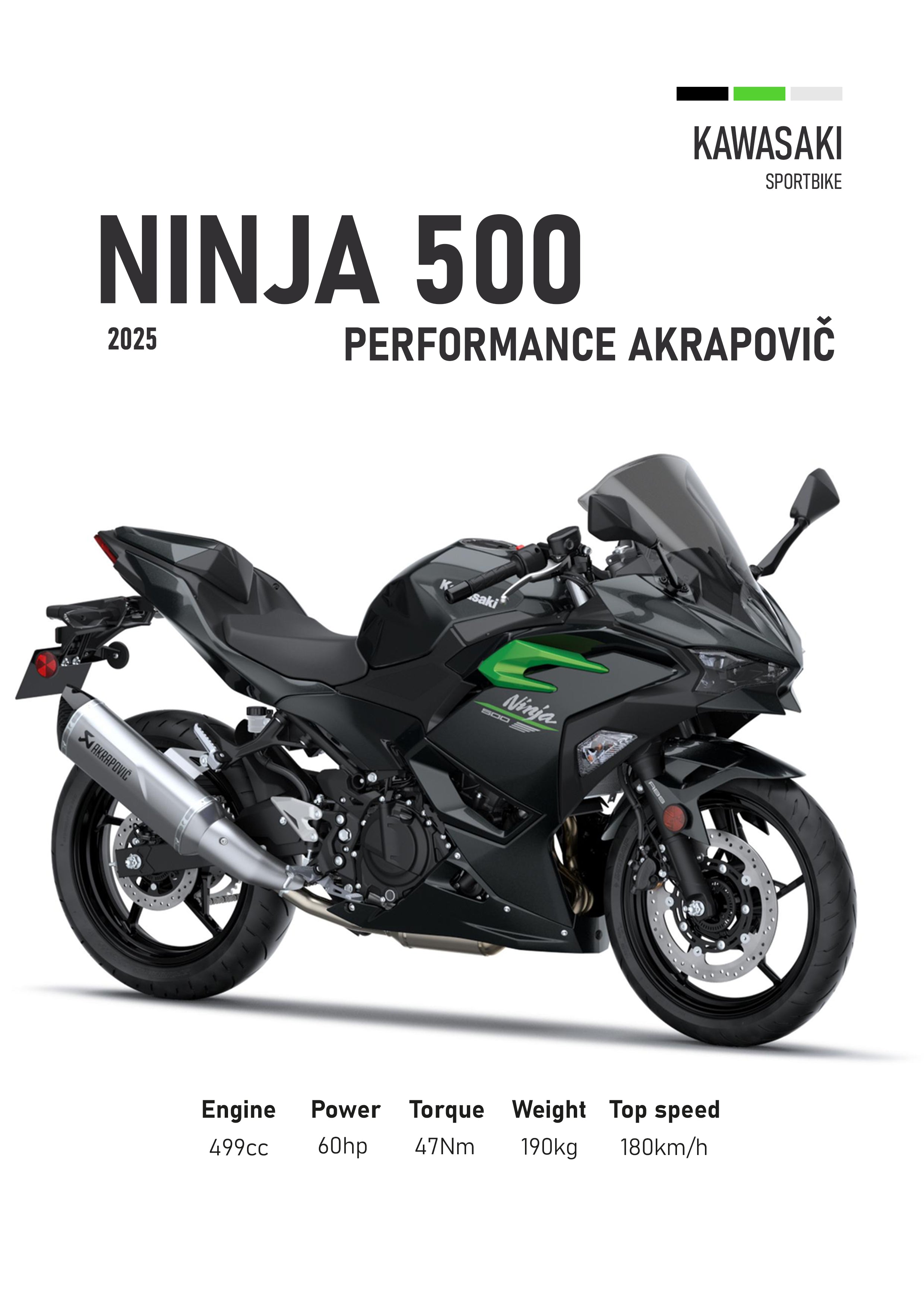 Kawasaki Motorbike Poster Printed | Premium Waterproof & Tear Resistant Full Colour Posters