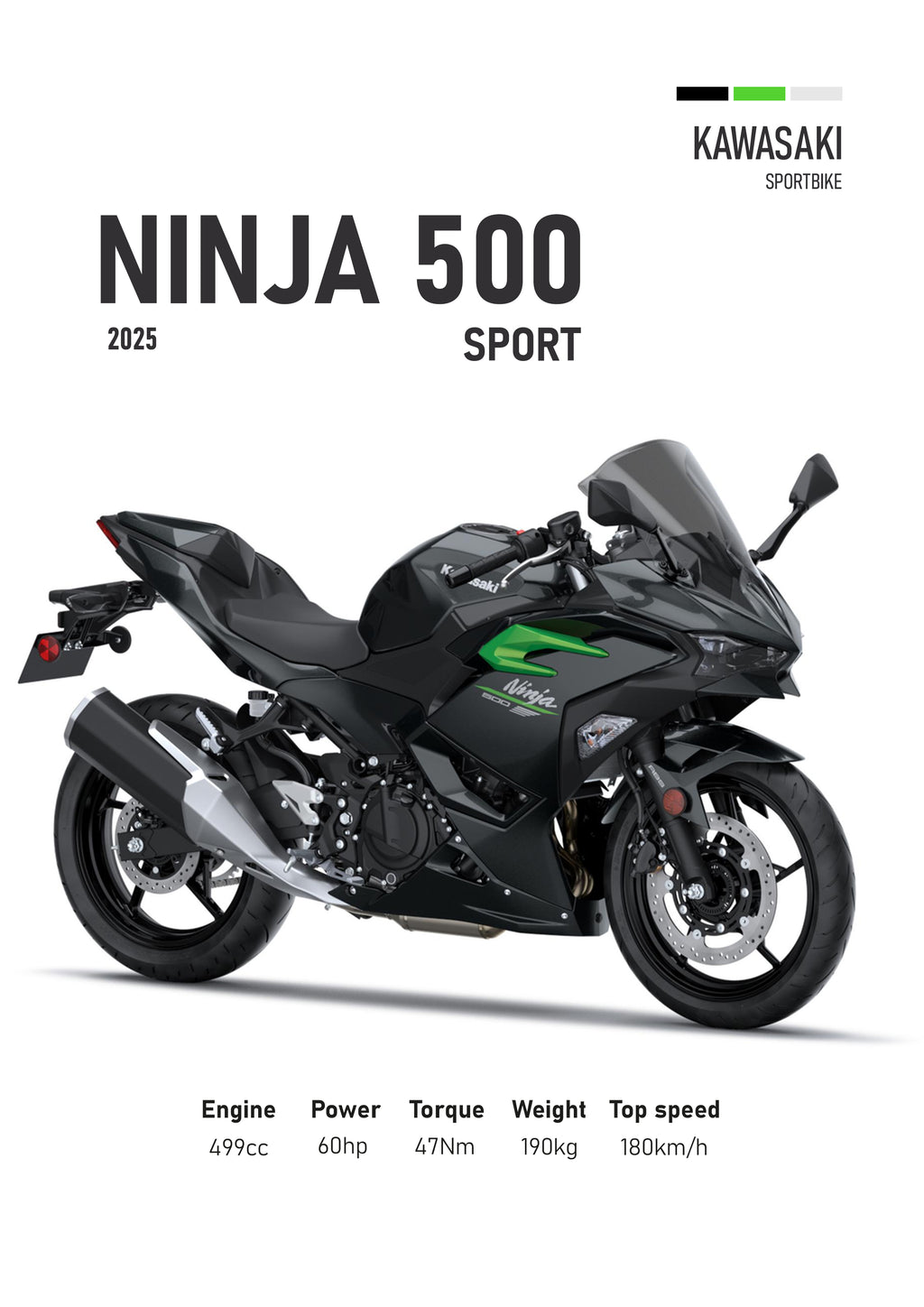 Kawasaki Motorbike Poster Printed | Premium Waterproof & Tear Resistant Full Colour Posters