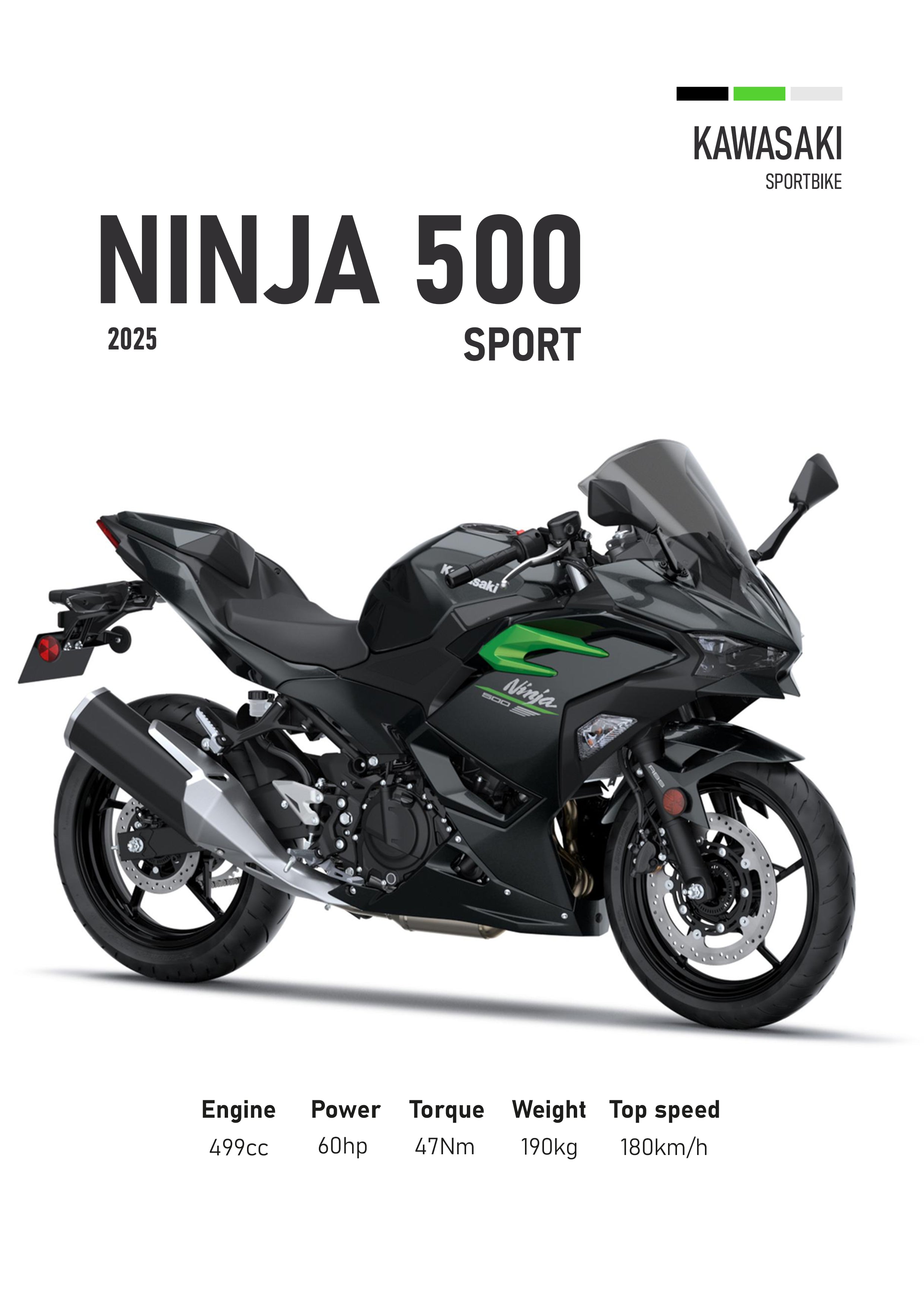 Kawasaki Motorbike Poster Printed | Premium Waterproof & Tear Resistant Full Colour Posters