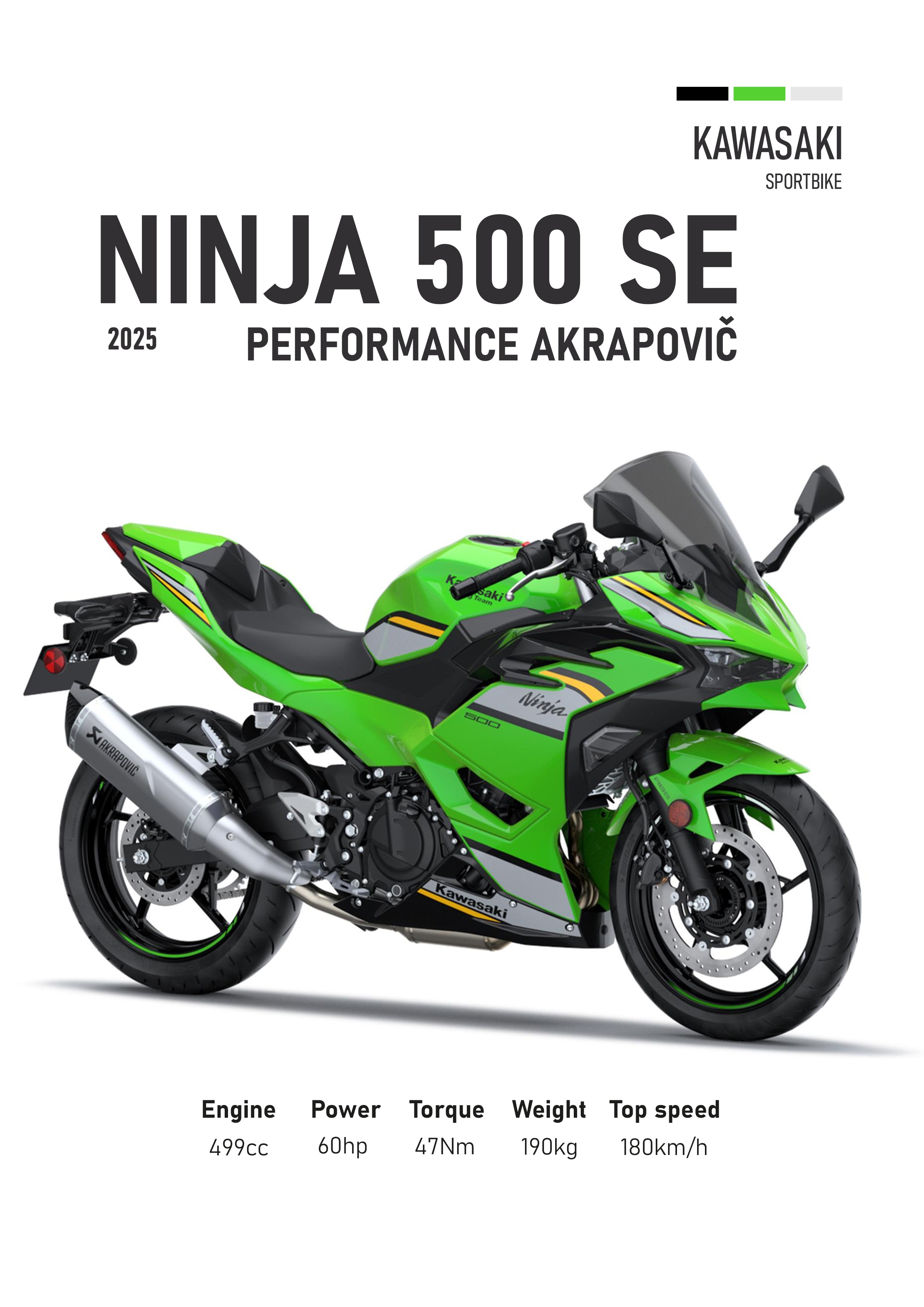 Kawasaki Motorbike Poster Printed | Premium Waterproof & Tear Resistant Full Colour Posters