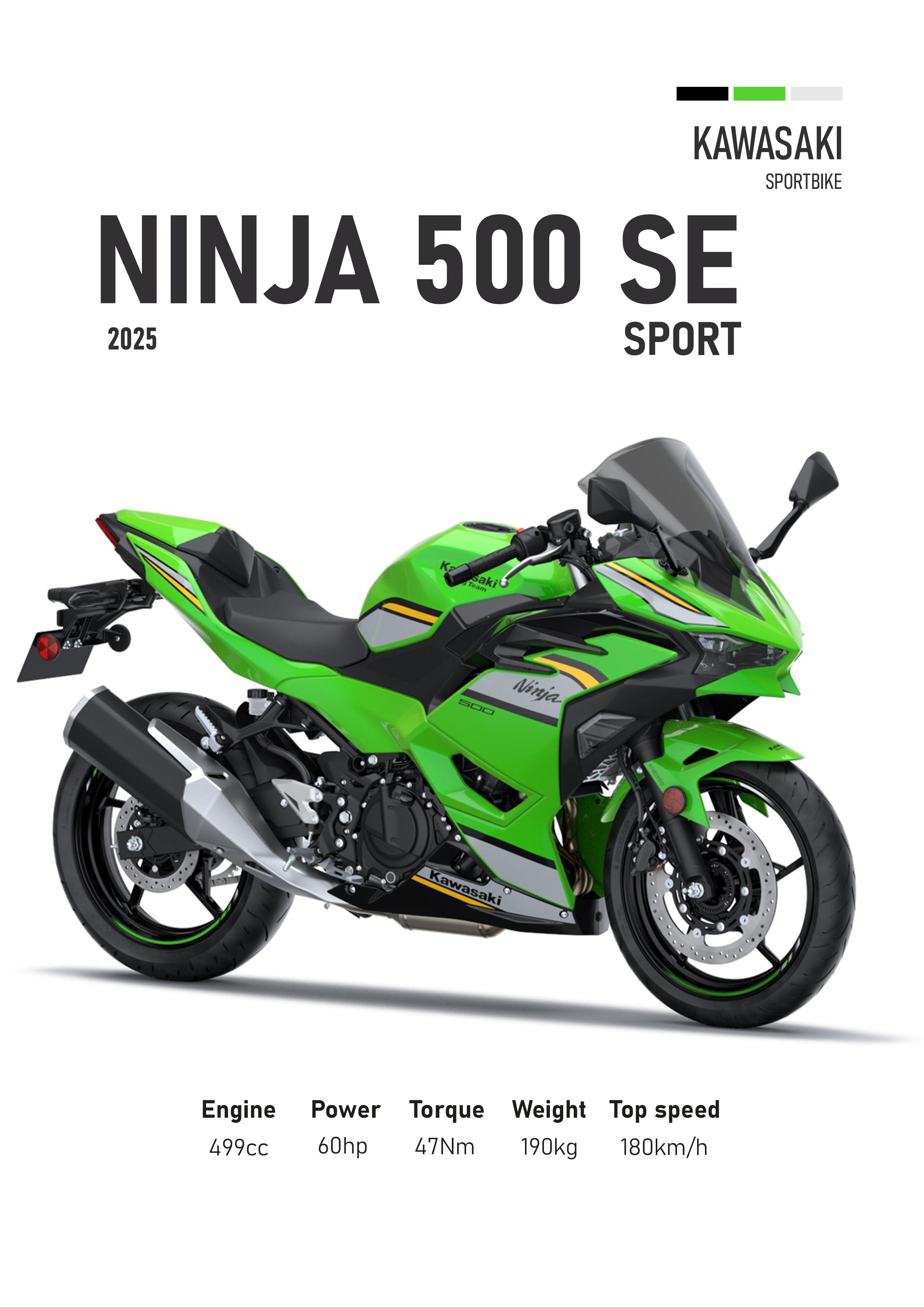 Kawasaki Motorbike Poster Printed | Premium Waterproof & Tear Resistant Full Colour Posters