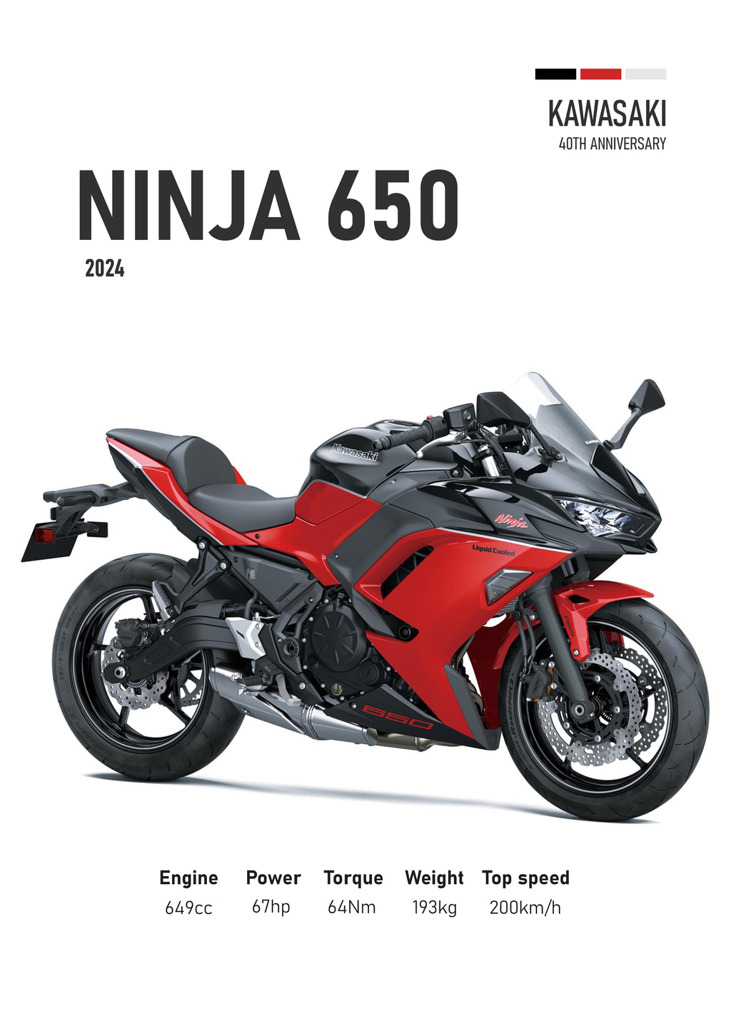 Kawasaki Ninja 650 (2024) Motorbike Poster Printum Waterproof & Tear Resistant Full Colour Postersed | Premi