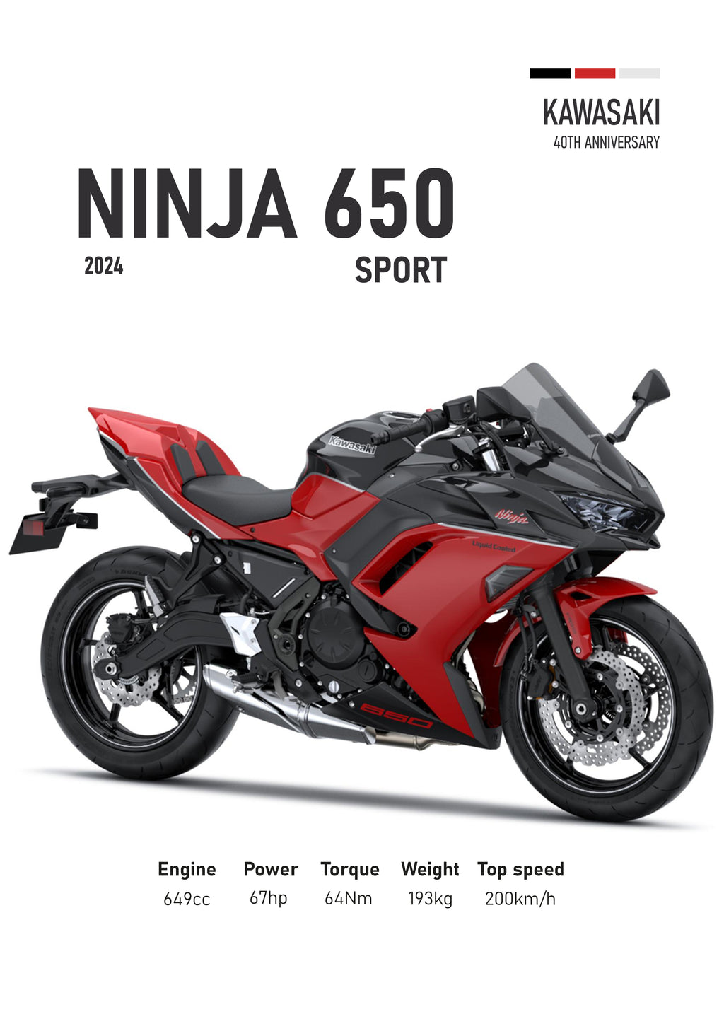 Kawasaki Ninja 650 (2024) Motorbike Poster Printum Waterproof & Tear Resistant Full Colour Postersed | Premi