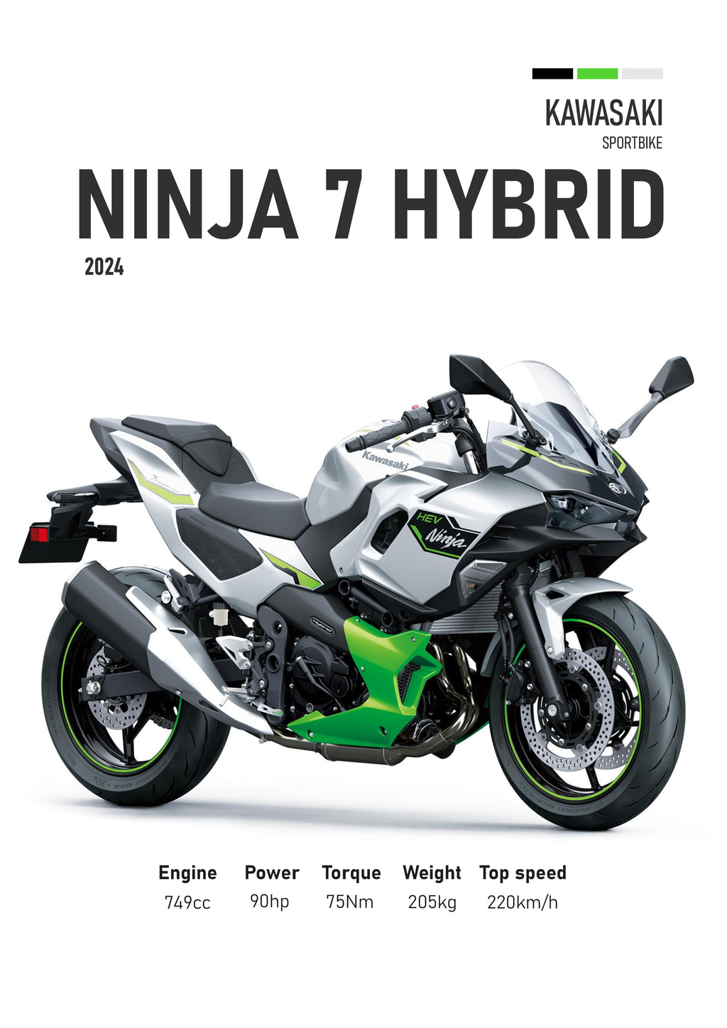 Kawasaki Motorbike Poster Printed | Premium Waterproof & Tear Resistant Full Colour Posters
