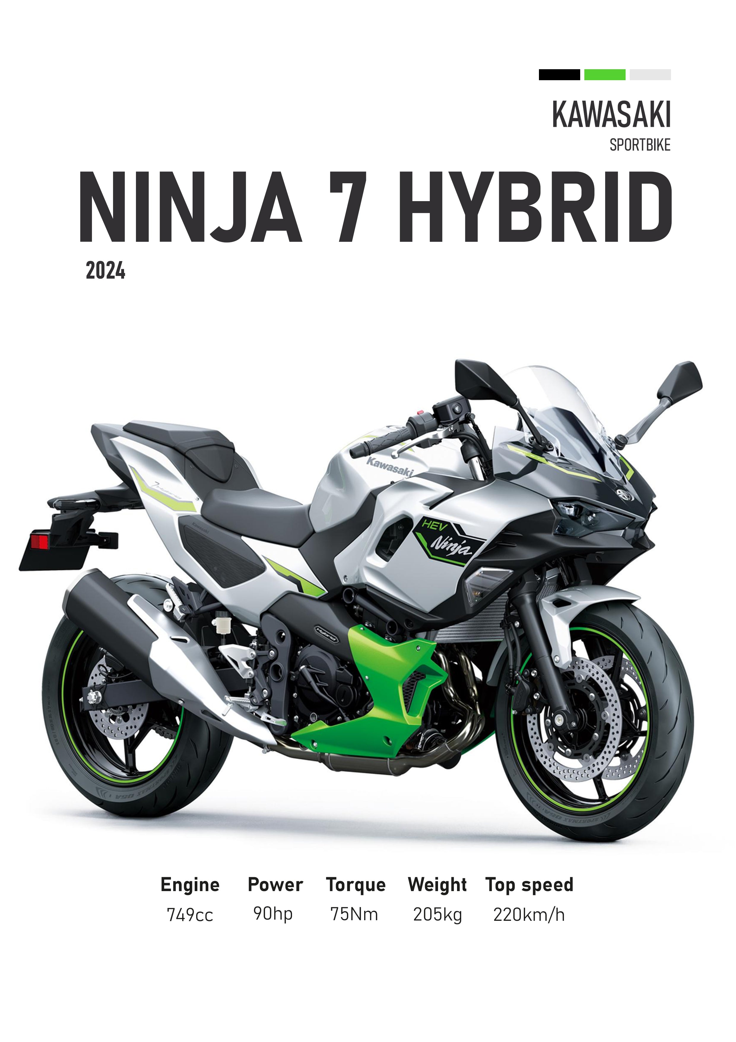 Kawasaki Motorbike Poster Printed | Premium Waterproof & Tear Resistant Full Colour Posters