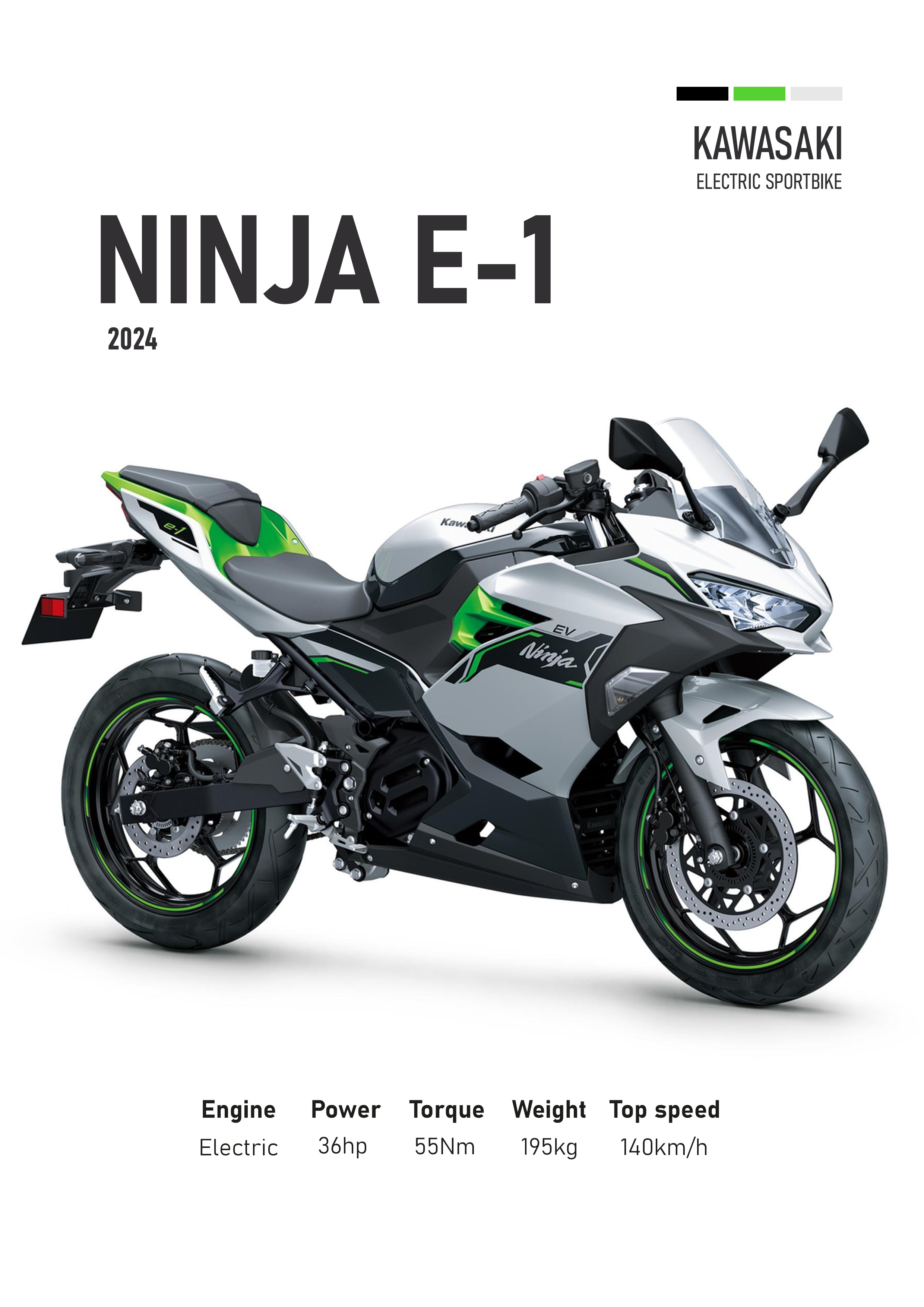 Kawasaki Motorbike Poster Printed | Premium Waterproof & Tear Resistant Full Colour Posters