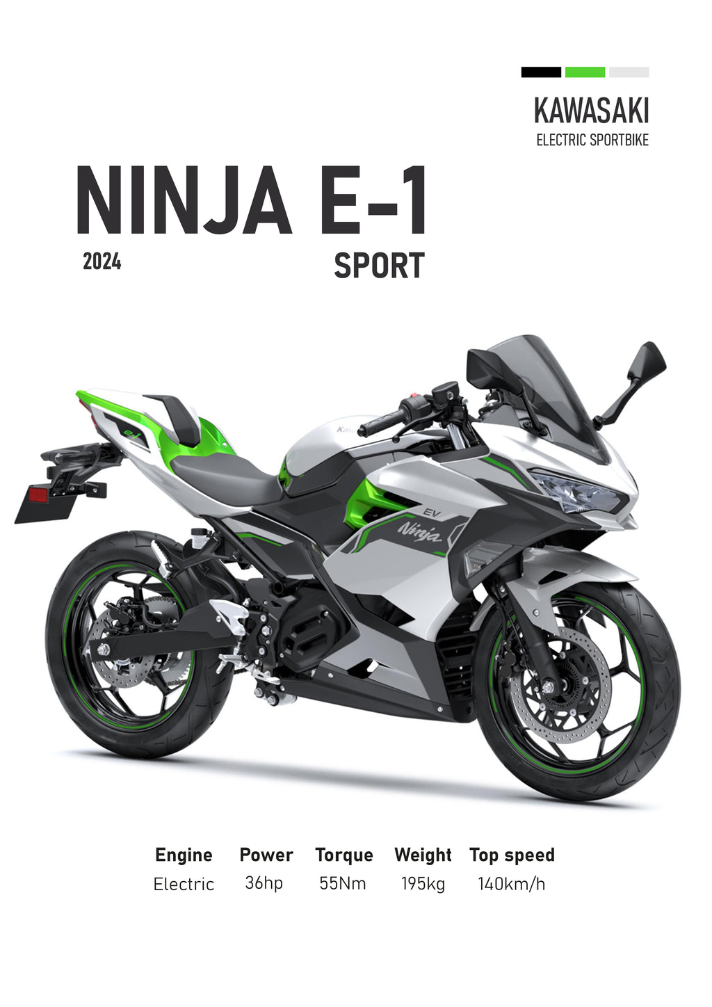 Kawasaki Motorbike Poster Printed | Premium Waterproof & Tear Resistant Full Colour Posters