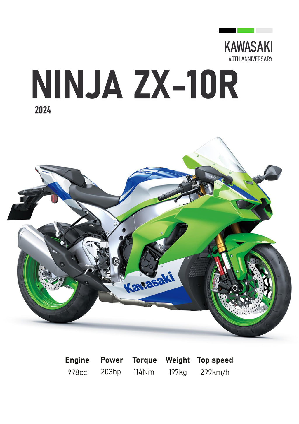 Kawasaki ZX-10R (2024) Motorbike Poster Printed | Premium Waterproof & Tear Resistant Full Colour Posters