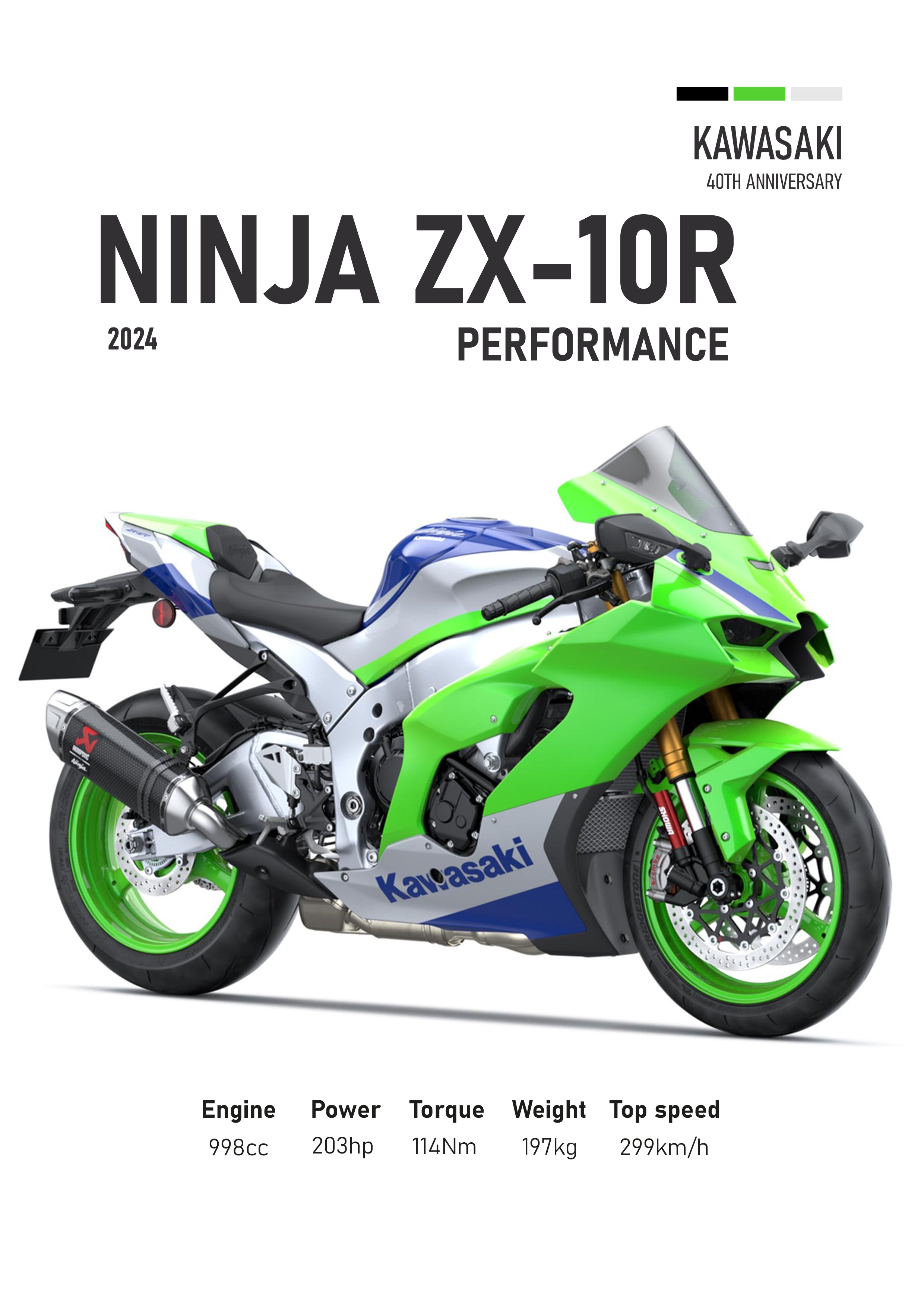 Kawasaki ZX-10R (2024) Motorbike Poster Printed | Premium Waterproof & Tear Resistant Full Colour Posters