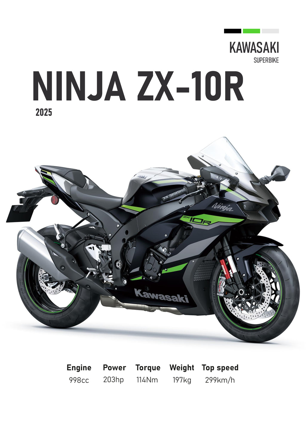 Kawasaki ZX-10R (2025) Motorbike Poster Printed | Premium Waterproof & Tear Resistant Full Colour Posters